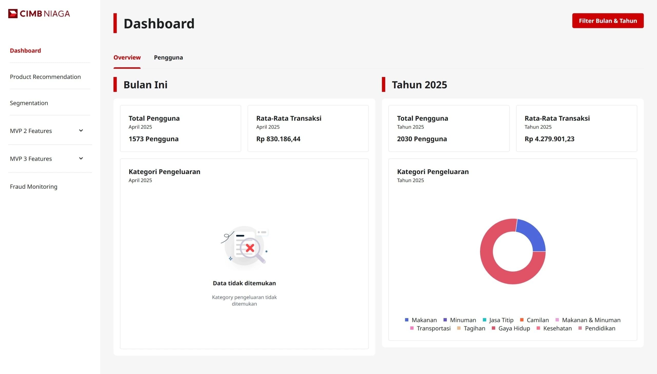 Cover for Octo Bill - Internal Dashboard