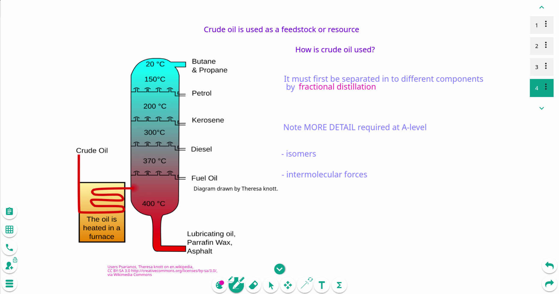 Screenshot of an online whiteboard with information from a chemistry tutorial on organic chemistry, showing an image of a fractional distillation column