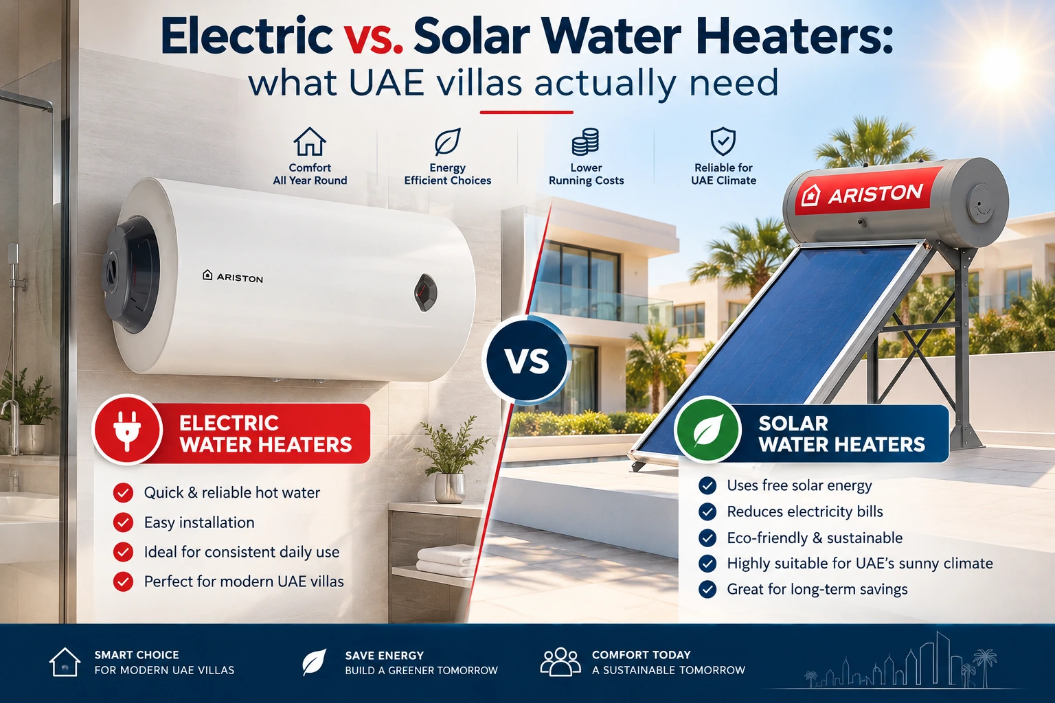 Electric vs. solar water heaters: what UAE villas actually need