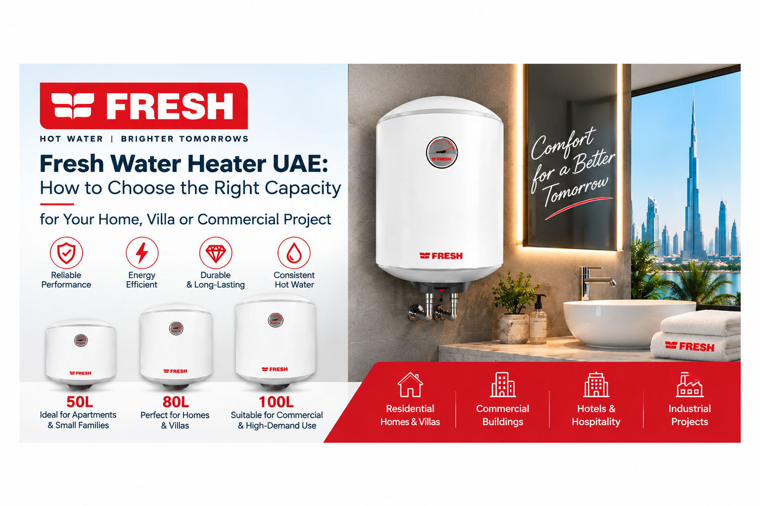 Fresh Water Heater UAE: How to Choose the Right Capacity for Your Home, Villa or Commercial Project
