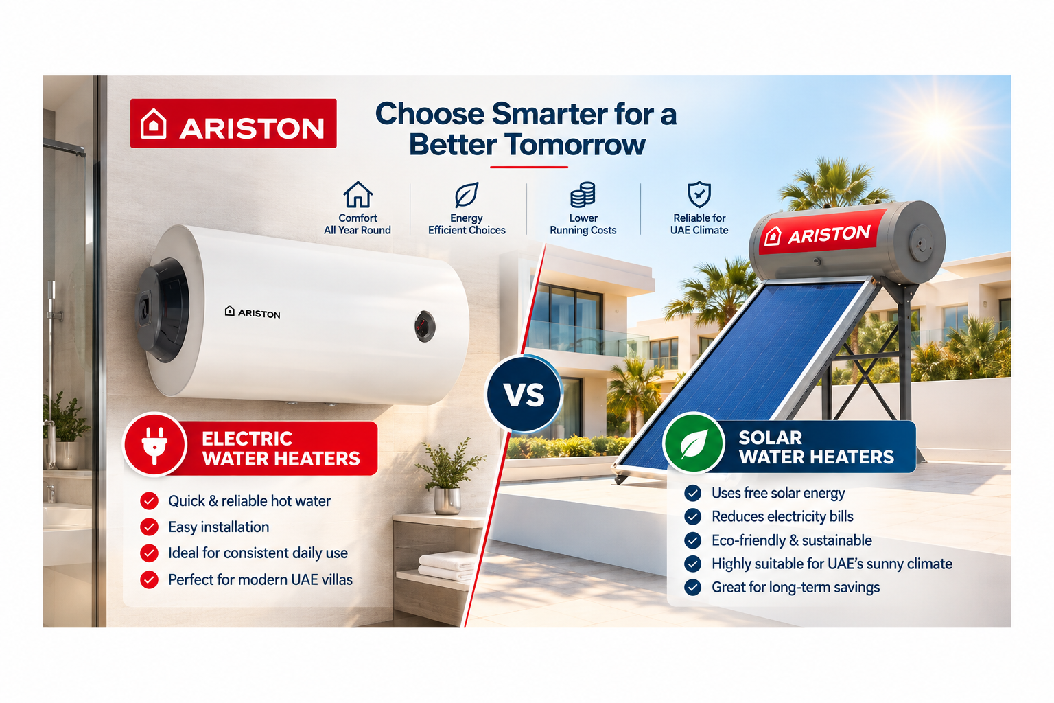 Electric vs. solar water heaters: what UAE villas actually need d
