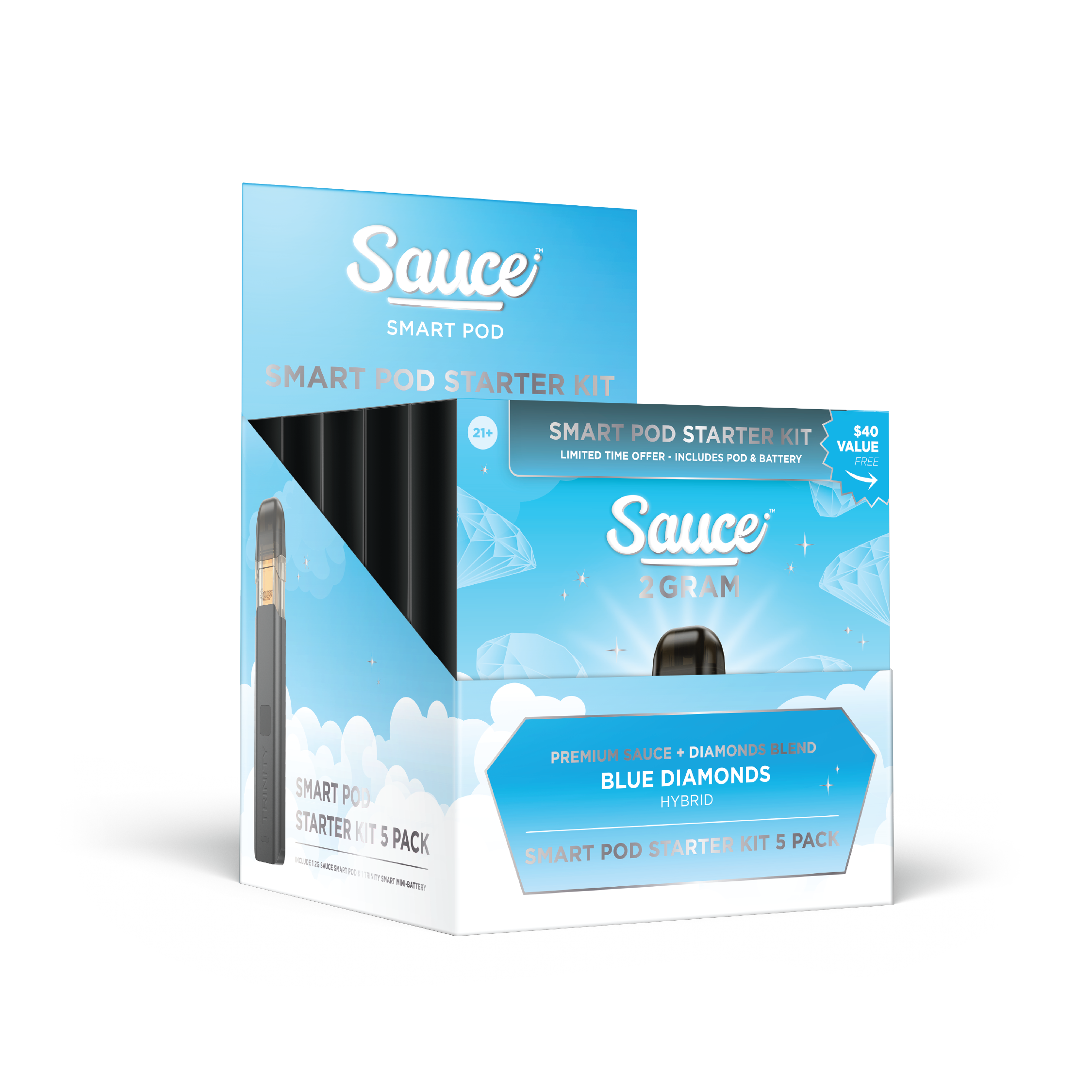 sauce vapes blue diamond Best Live Resin 2026: Top Disposables & Carts best disposable vape Flavour:Red Gummies 4pc x 100MG Buy Geek Bar Pulse