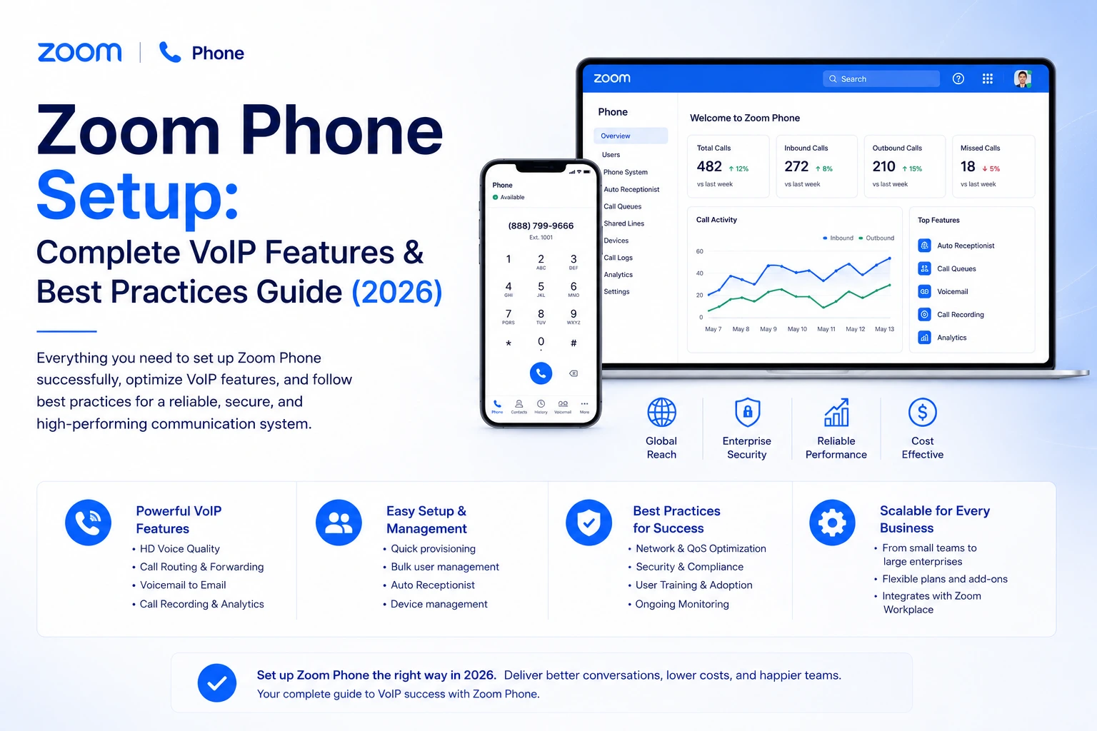 Zoom Phone Setup: Complete VoIP Features & Best Practices Guide (2026)