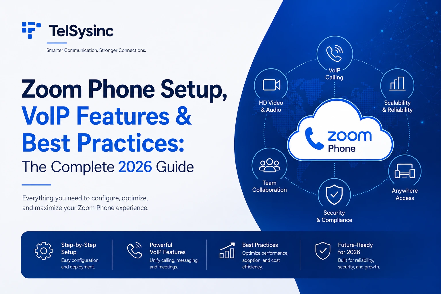 Zoom Phone Setup, VoIP Features & Best Practices: The Complete 2026 Guide