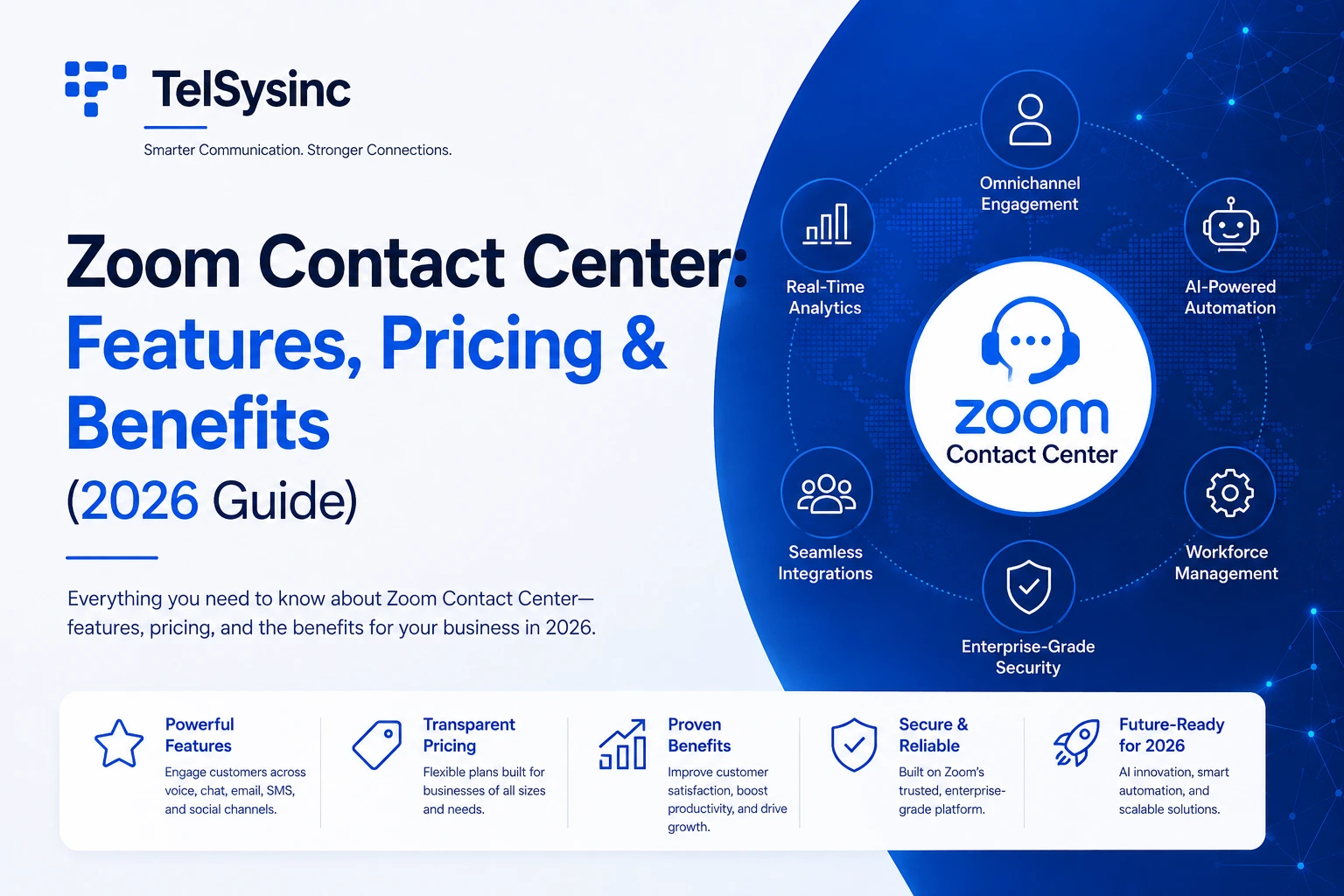 Zoom Contact Center: Features, Pricing & Benefits (2026 Guide)
