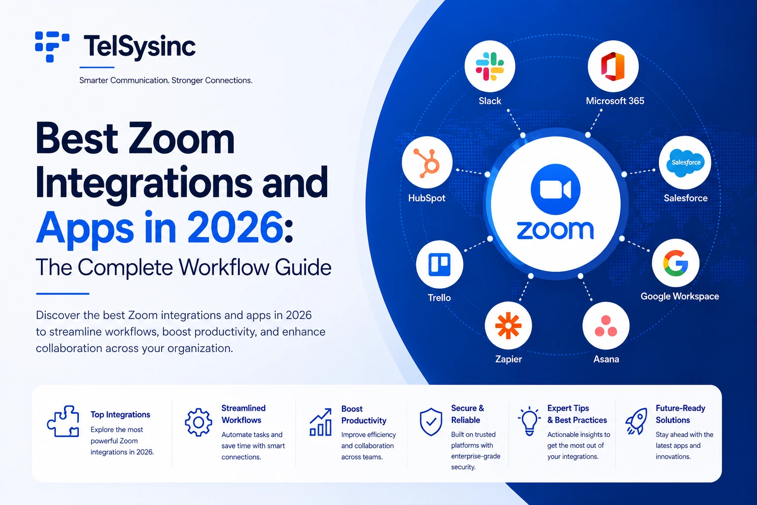 Best Zoom Integrations and Apps in 2026: The Complete Workflow Guide