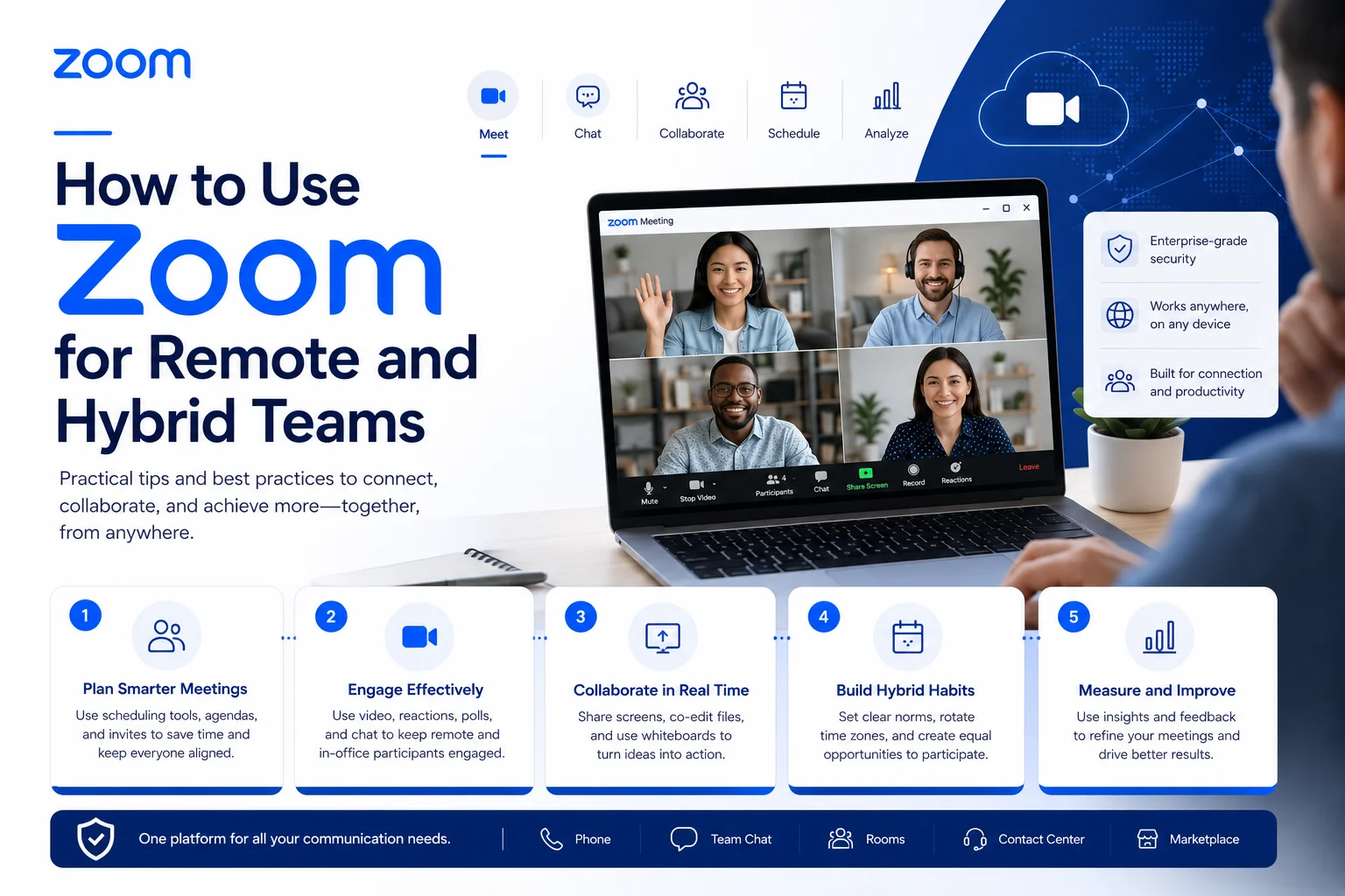 Best Practices for Using Zoom in Remote and Hybrid Work