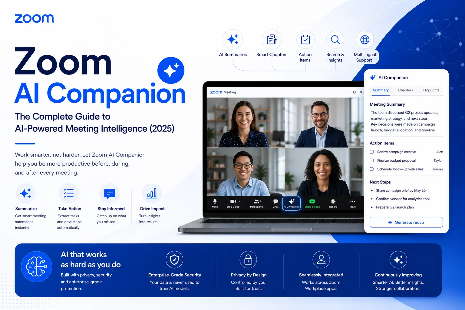 Zoom AI Companion: The Complete Guide to AI-Powered Meeting Intelligence (2025)