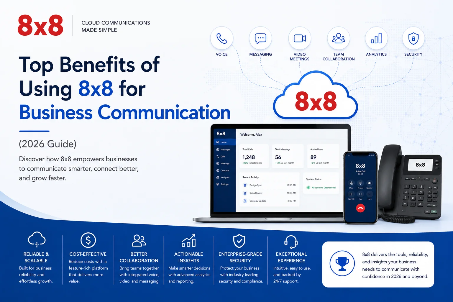 Top Benefits of Using 8x8 for Business Communication (2026 Guide)