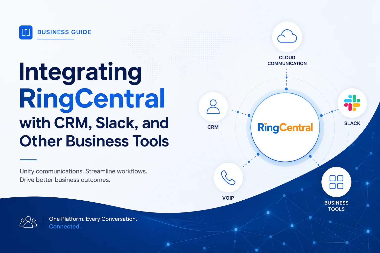 Integrating RingCentral with CRM, Slack, and Other Business Tools