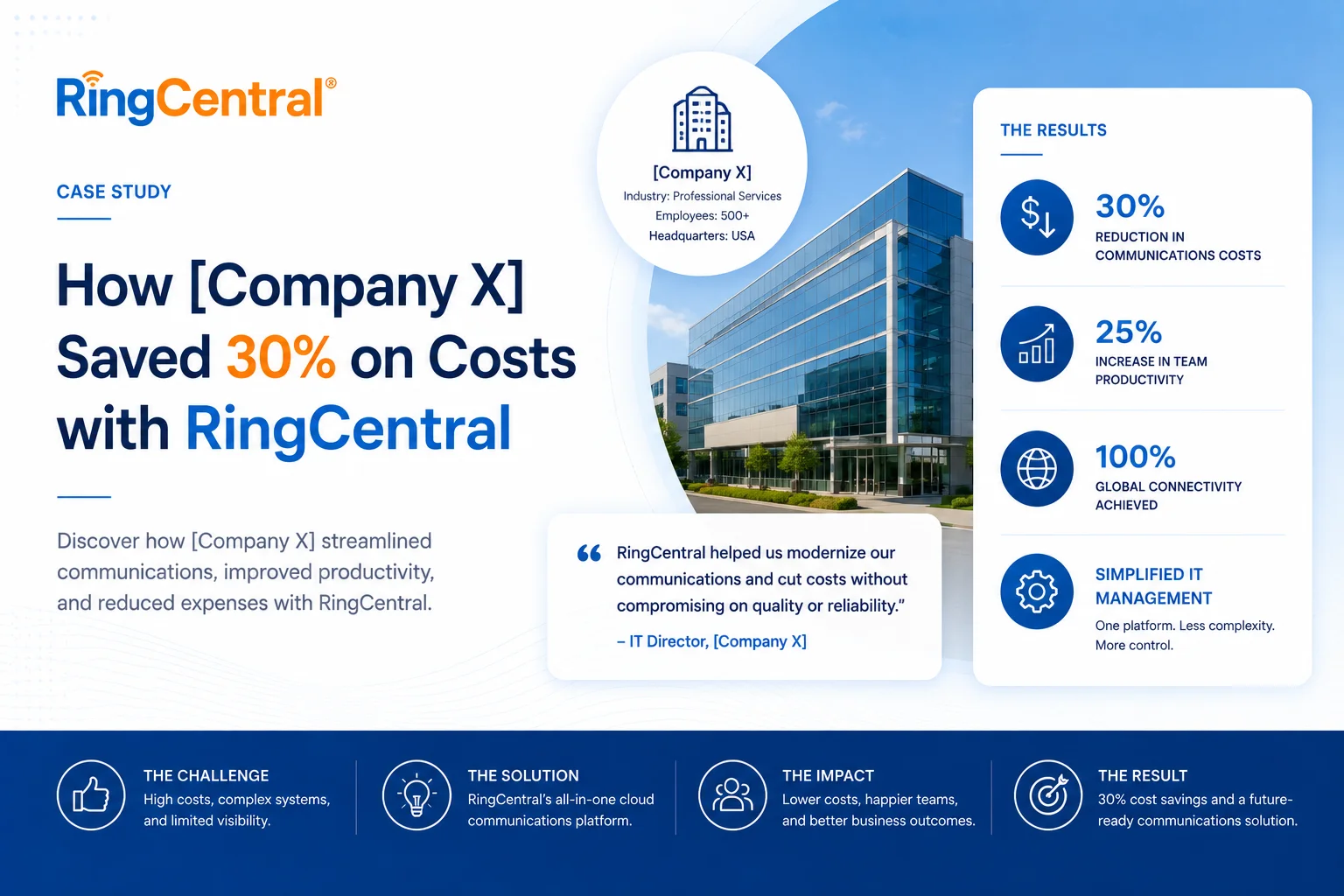 Case Study: How Your Company Saved 30% on Costs with RingEx