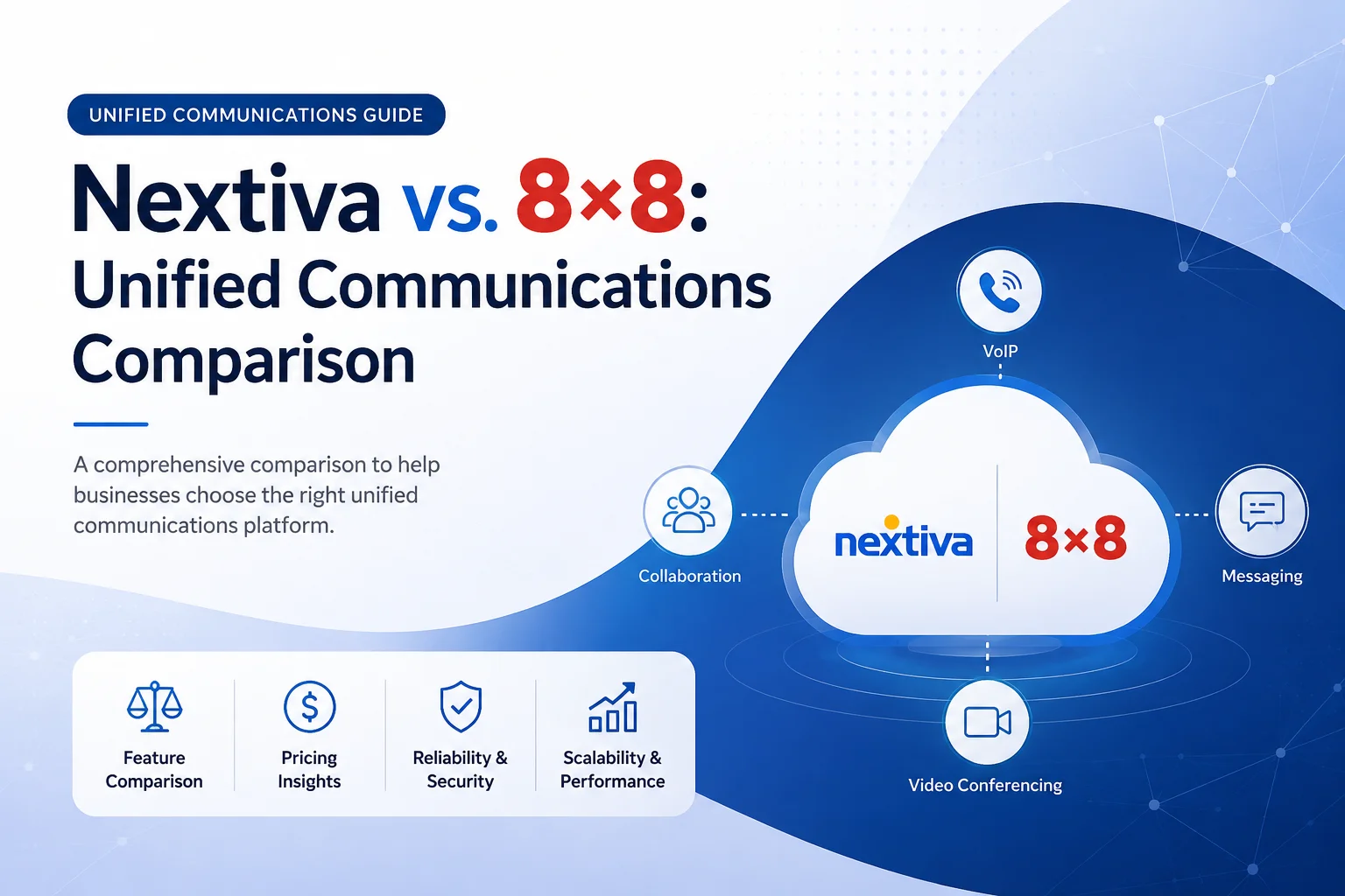 Nextiva vs. 8×8: Unified Communications Comparison