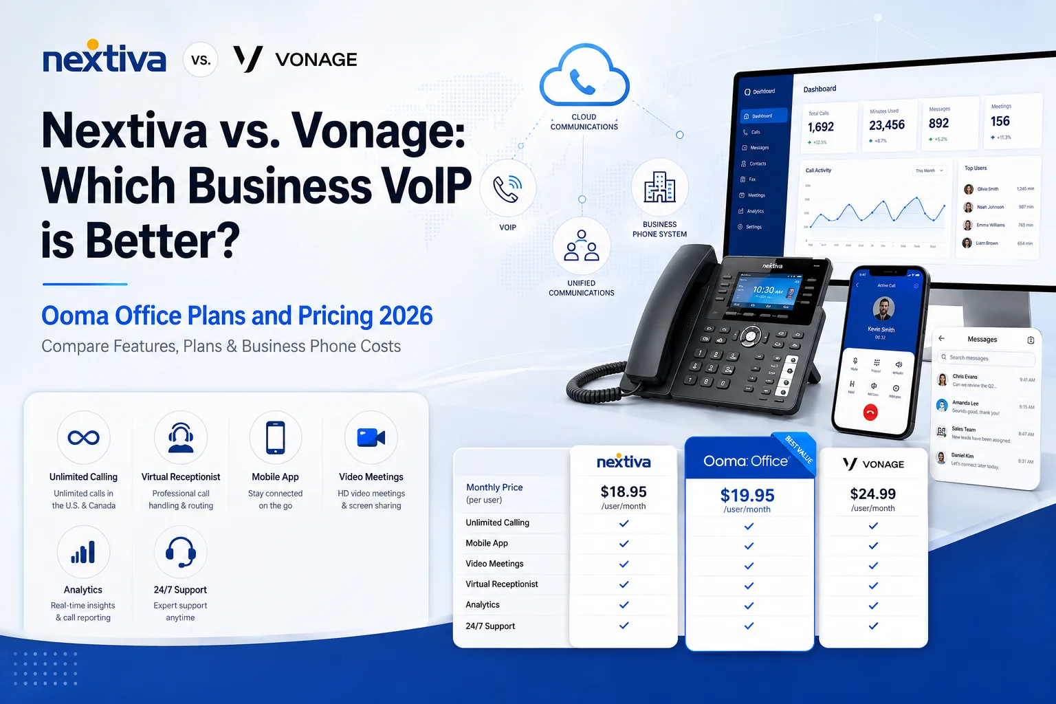 Nextiva vs. Vonage: Which Business VoIP is Better?