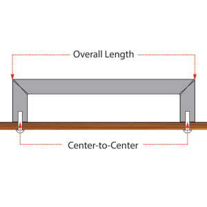 Diagram: center-to-center is the distance between the screw holes; overall length is the full span of the pull