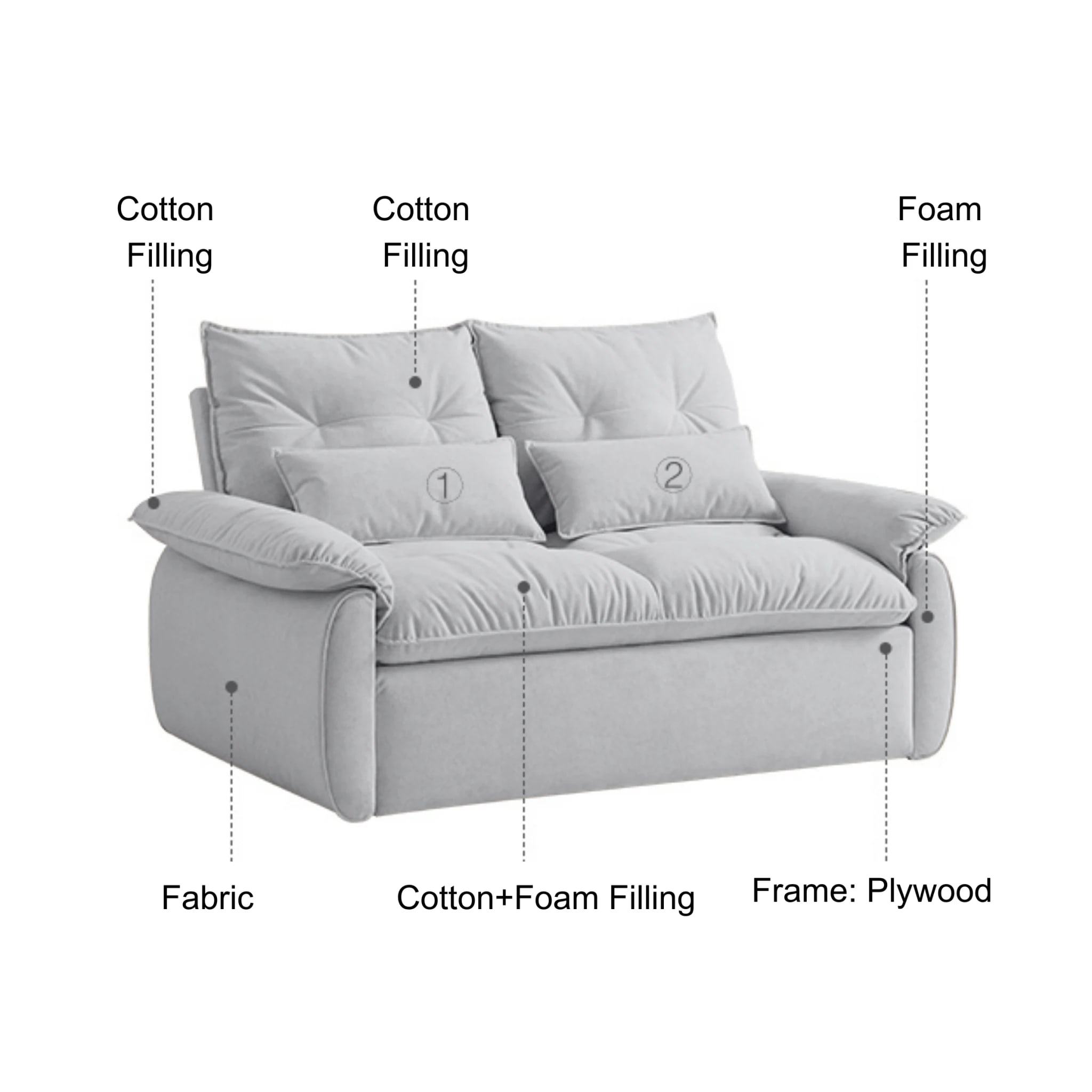 Linspire Rilla 1-Seater Sofa Bed, Pet-Friendly Fabric, White