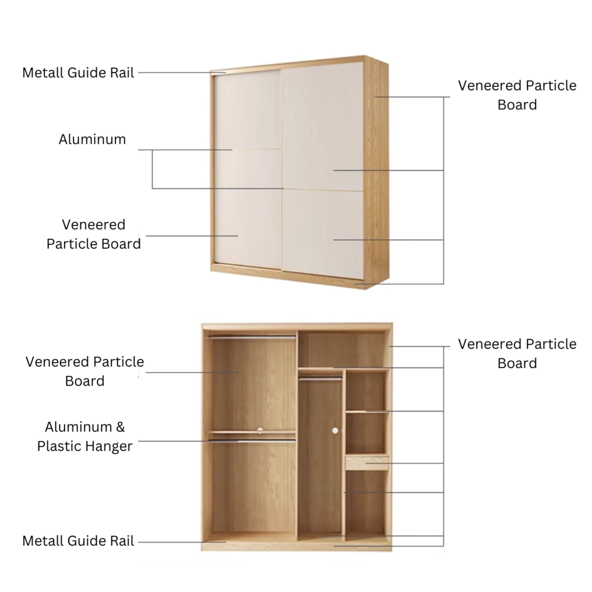 Linspire Grace Sliding Door Wardrobe, W180cm