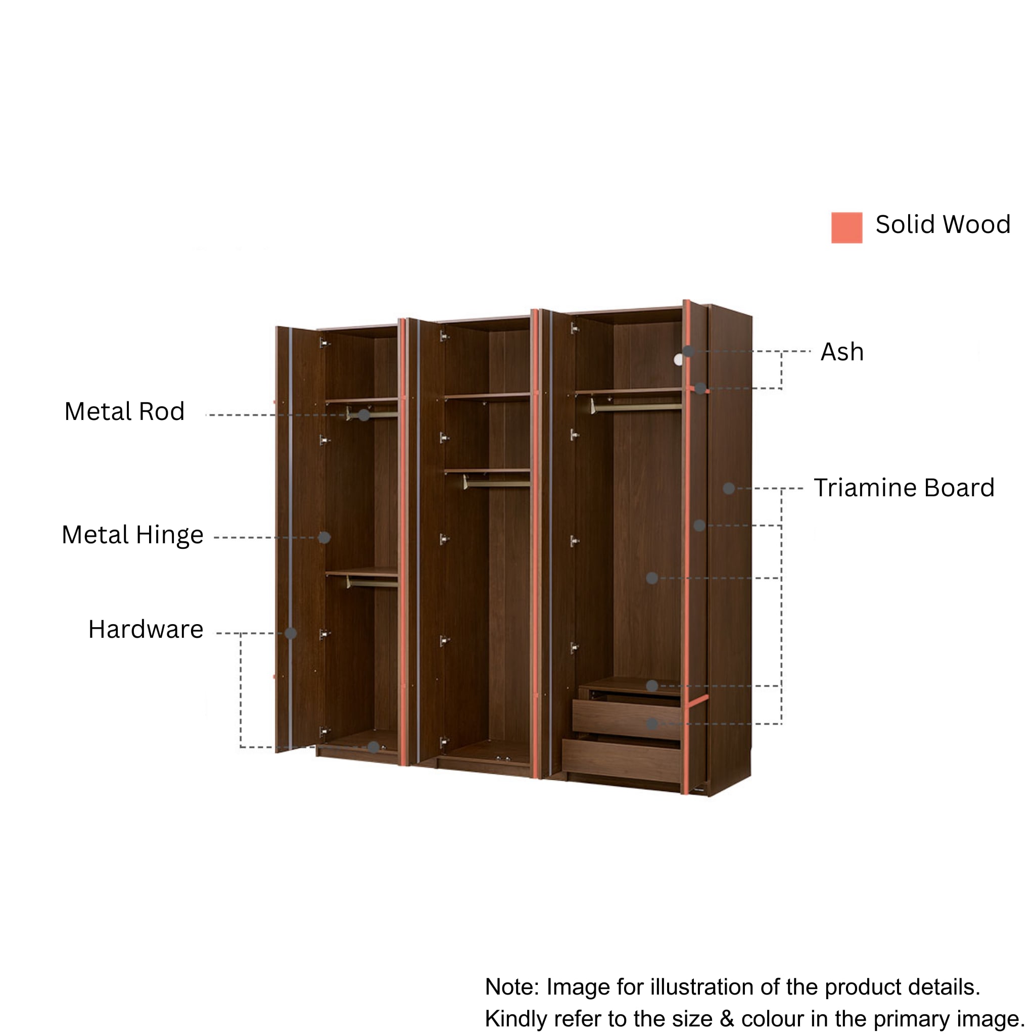 Linspire Nook 5-Door Wardrobe, H200cm