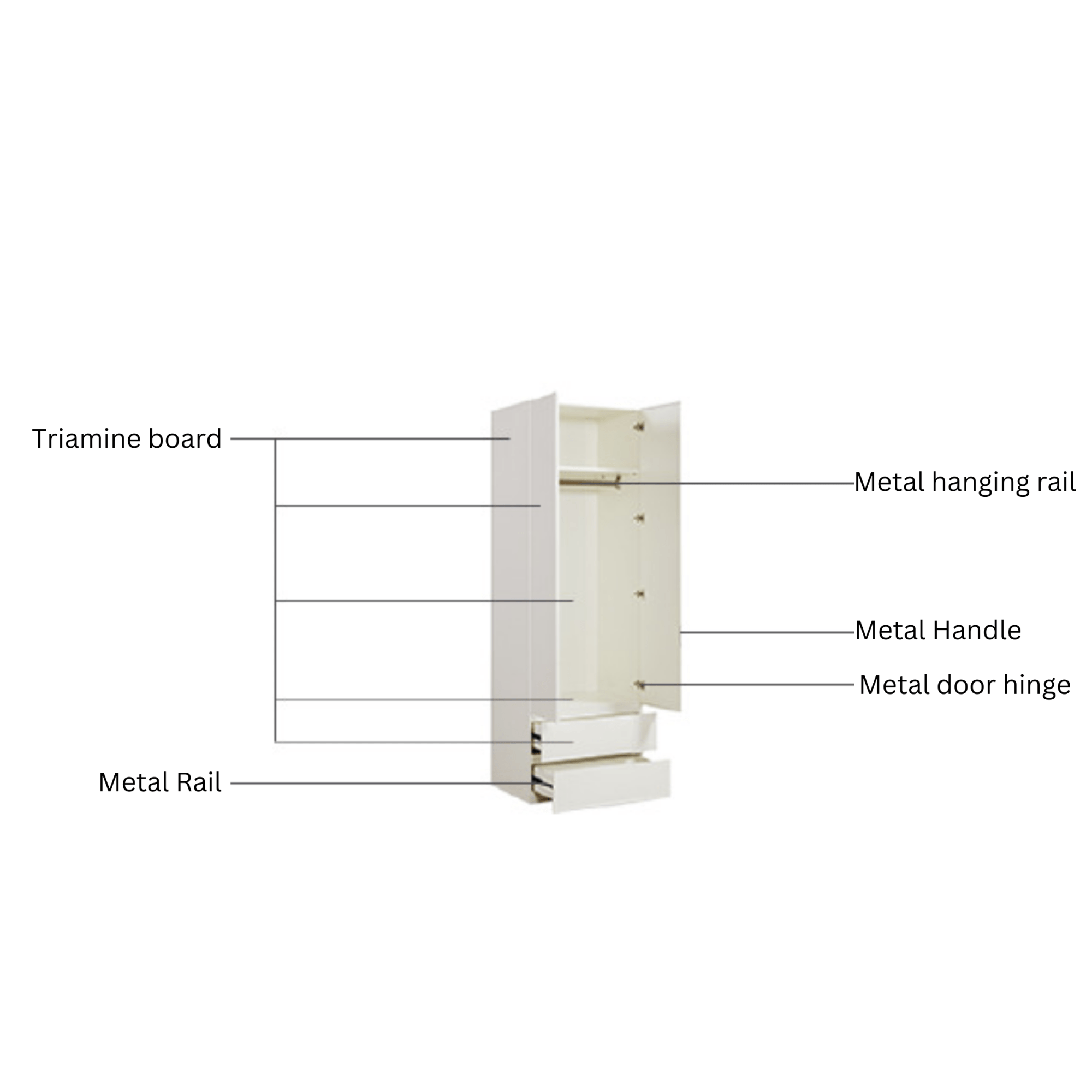 Linspire Serene 2-Door Wardrobe with Drawers
