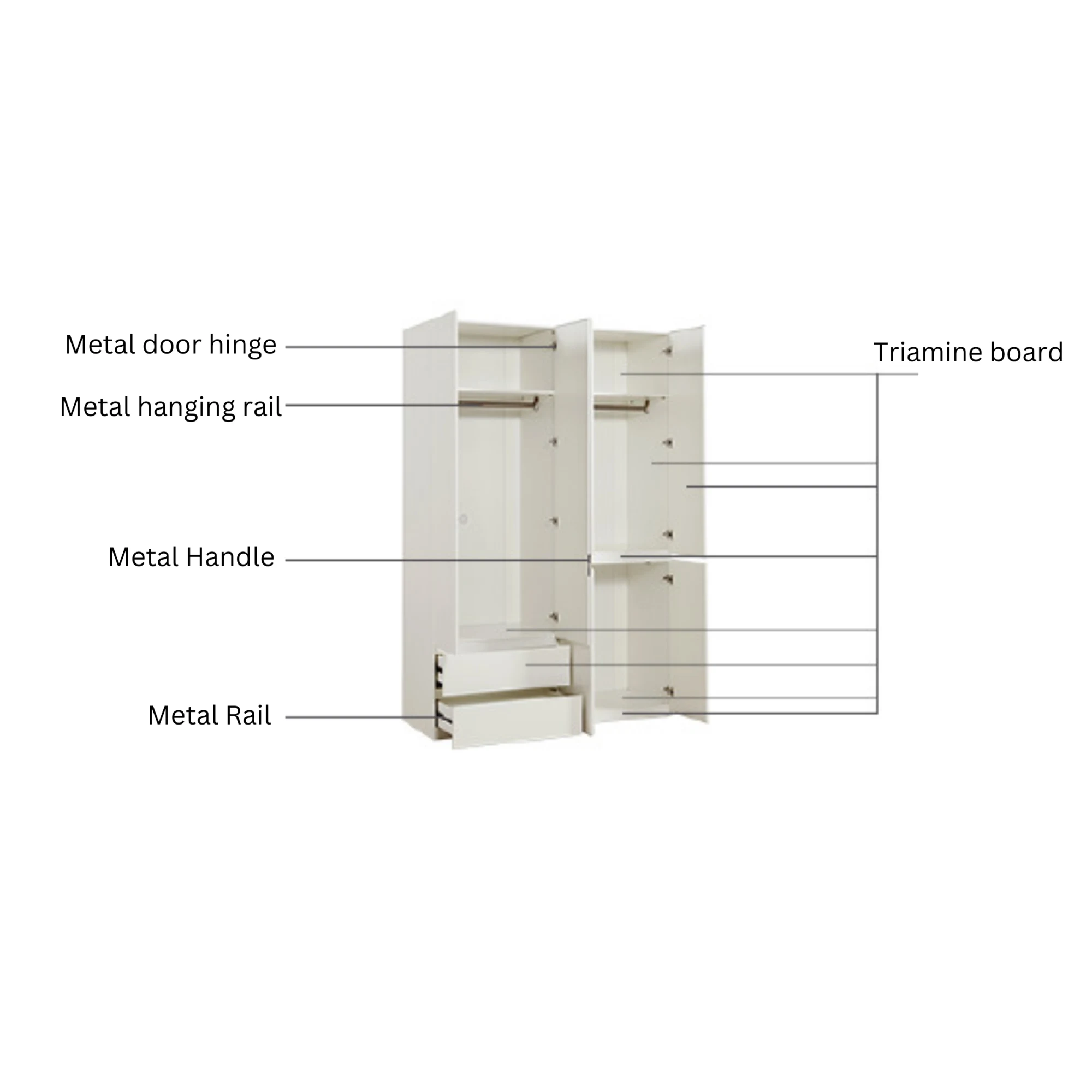 Linspire Serene 4-Door Wardrobe with Drawers
