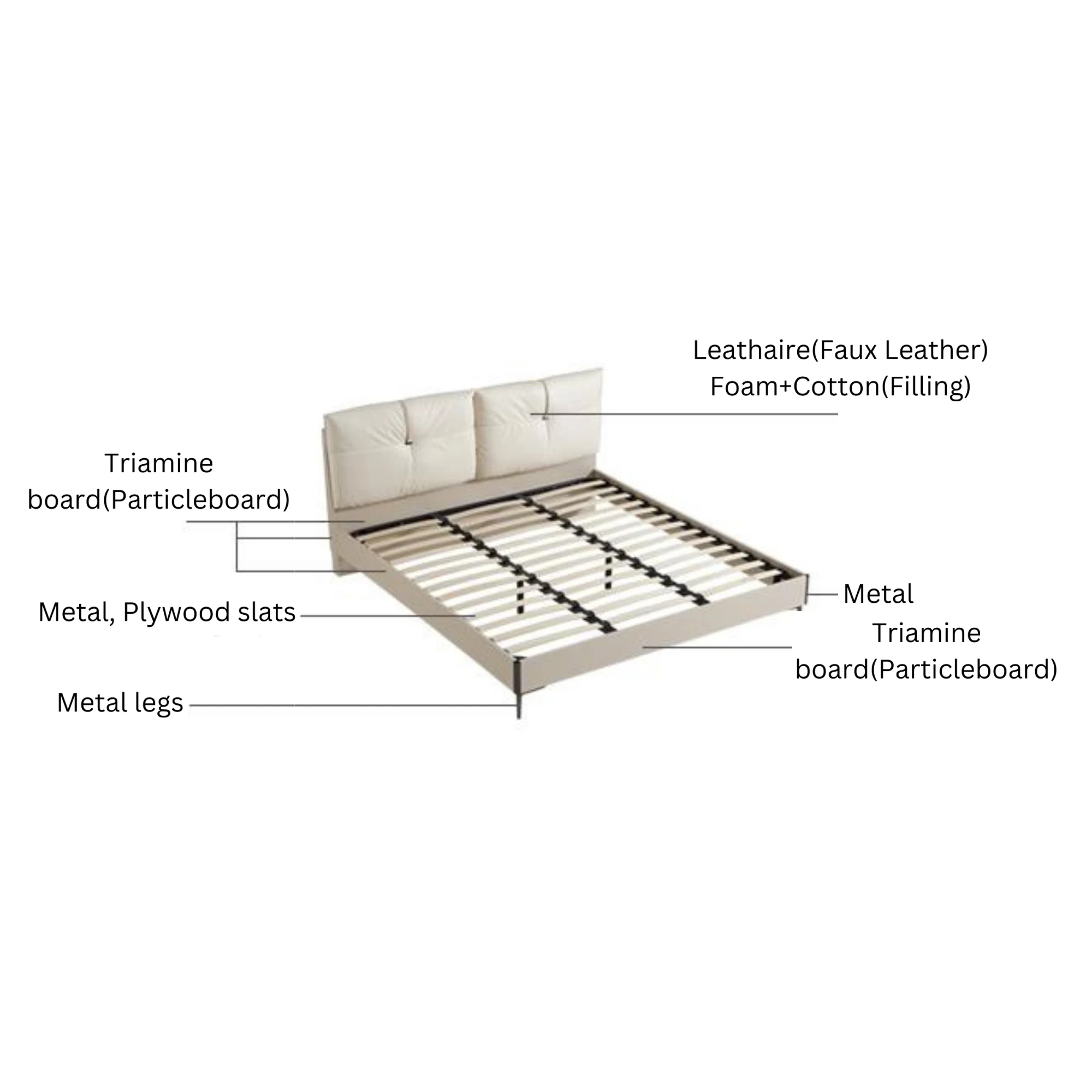 Linspire Vanko Leathaire Super King Bed Frame