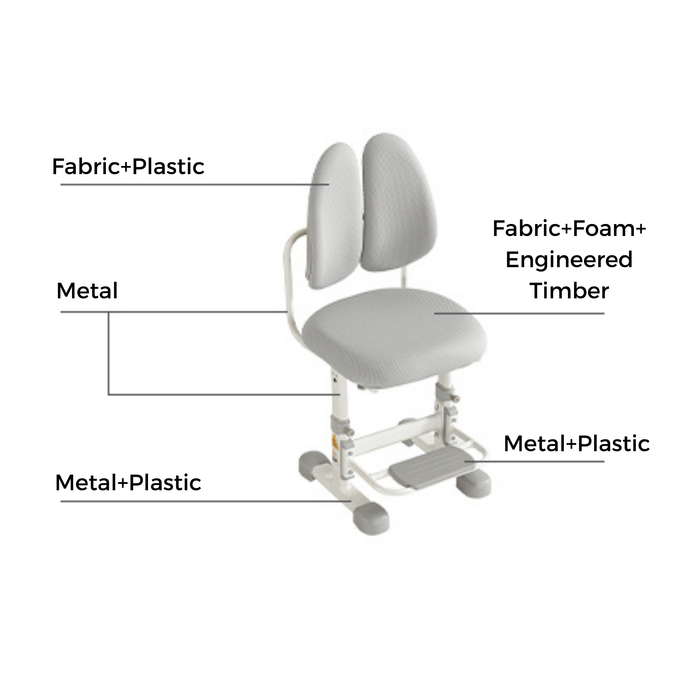 Linspire Lark Kids Study Chair