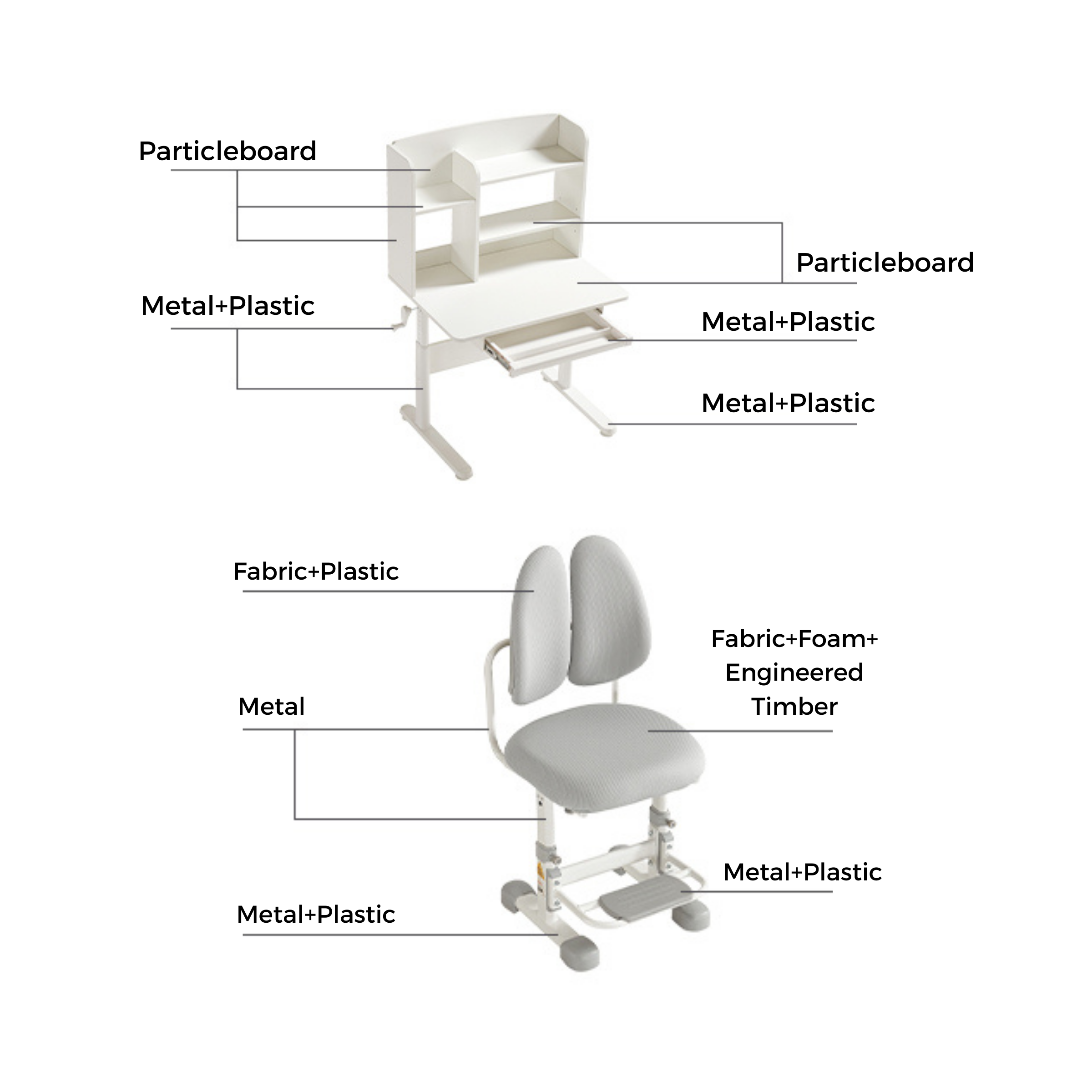 Linspire Lark Kids Desk and Chair Set