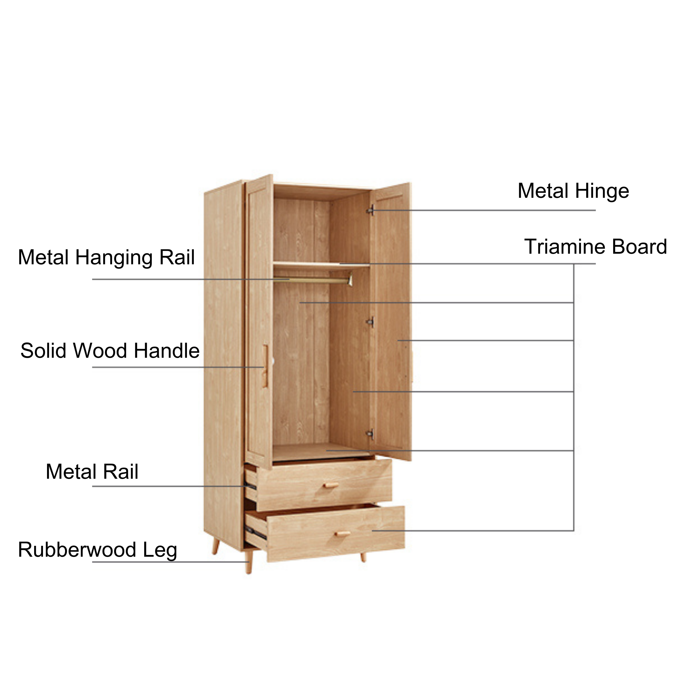 Linspire Noble 2-Doors Wardrobe with 2 Drawers