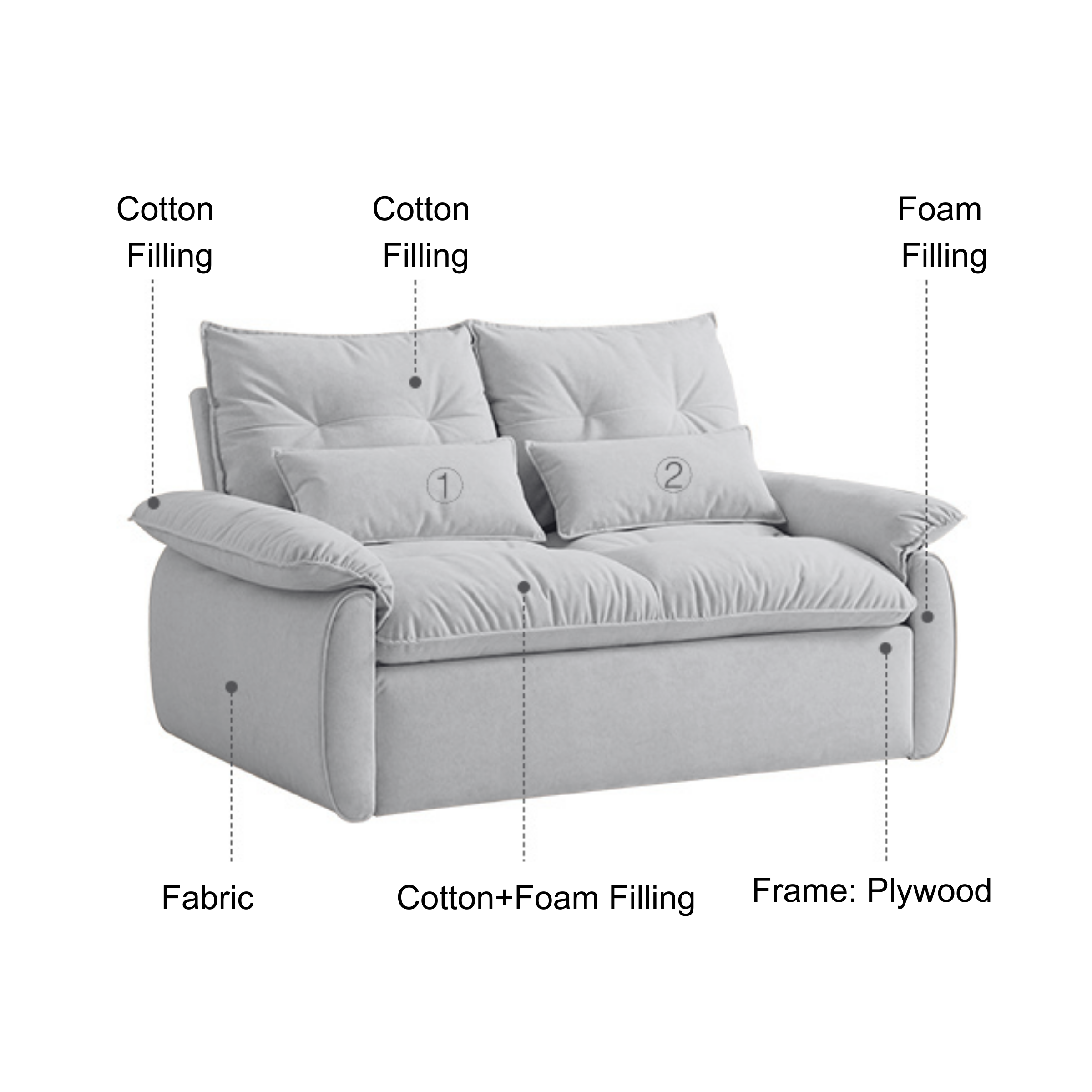 Linspire Rilla 1-Seater Sofa Bed, Velvet-Like Fabric, White
