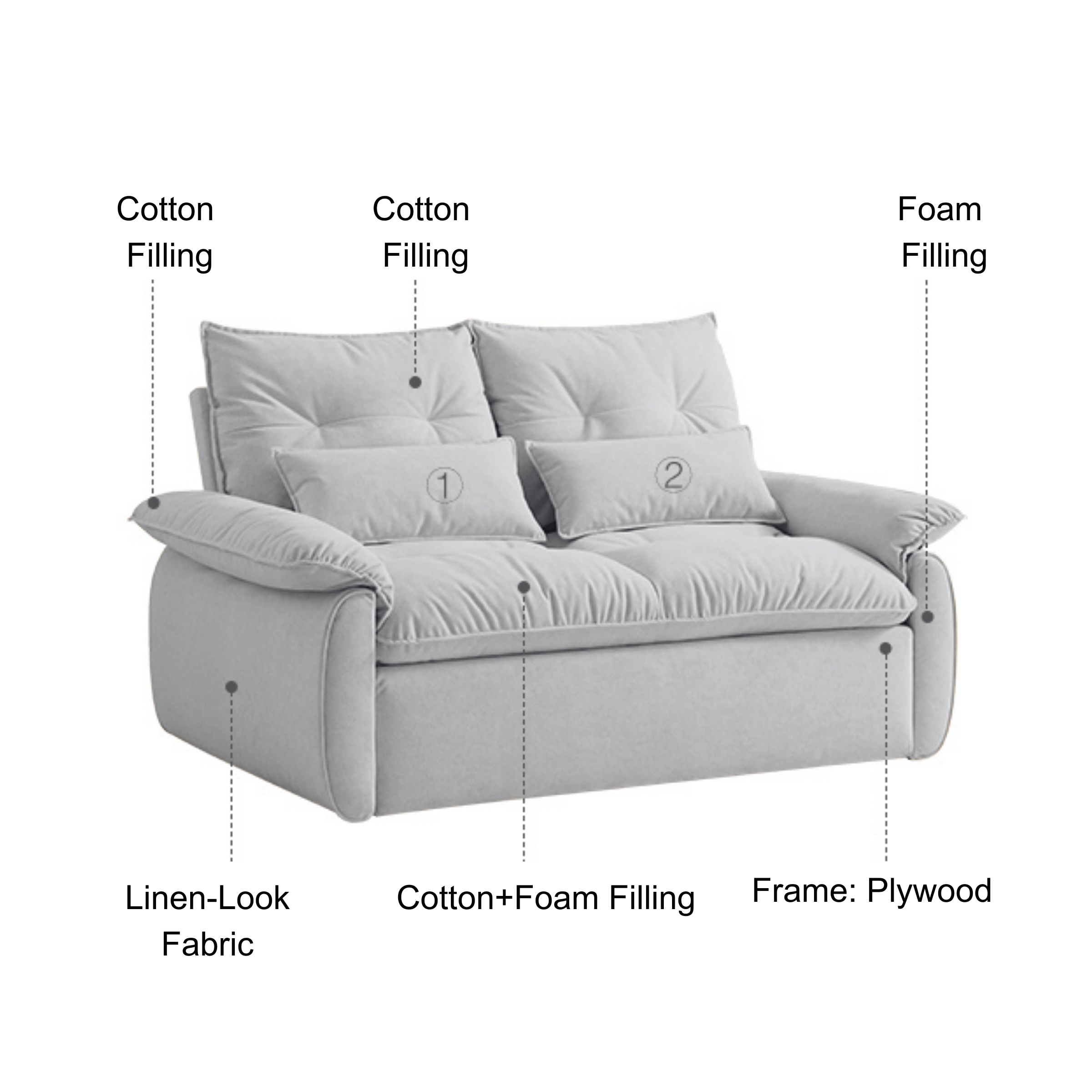 Linspire Rilla 2-Seater Sofa Bed, Linen-Look Fabric, Brown