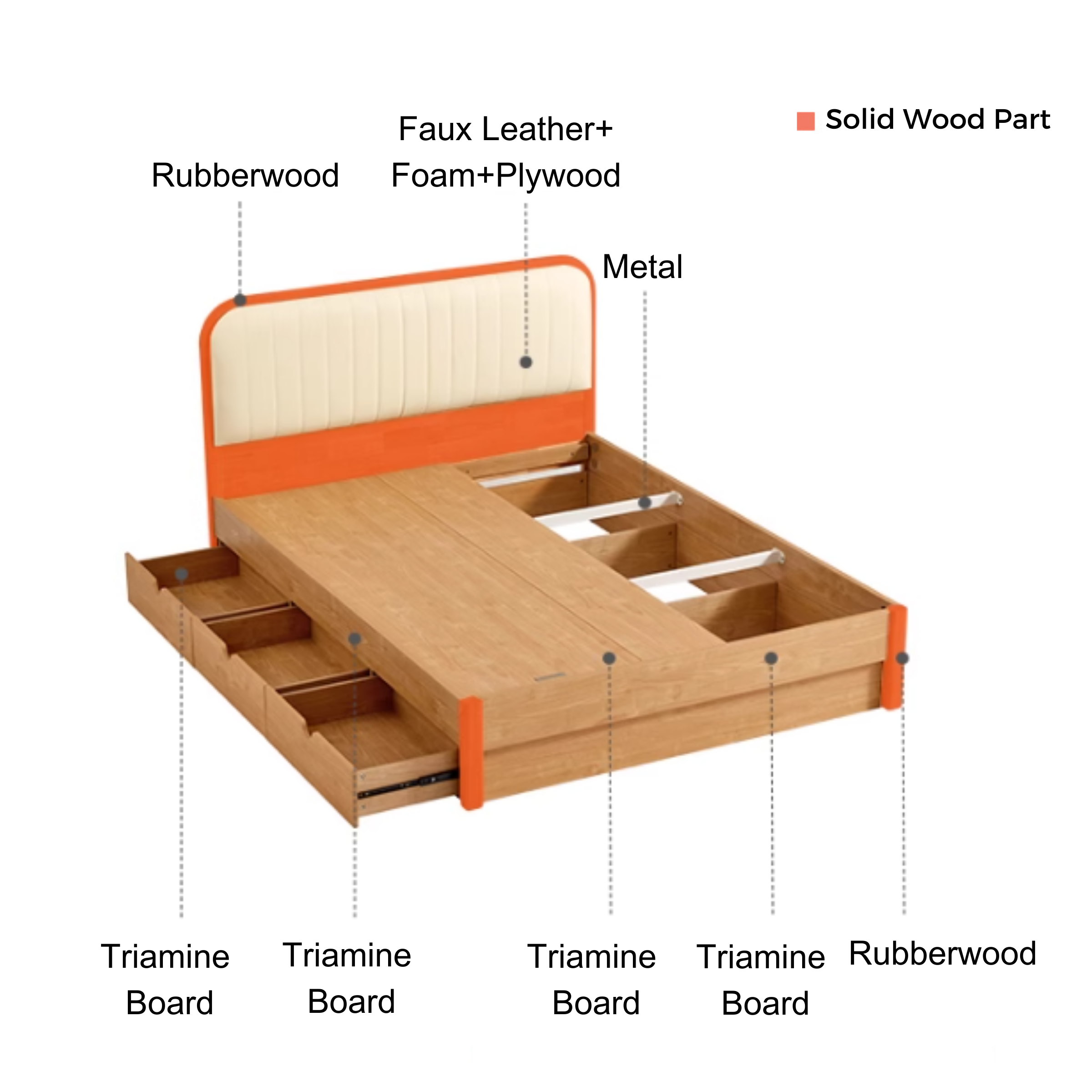 Linspire Sunny Kids Bed Frame with Underbed Drawers, 129x215x107cm, Natural Wood