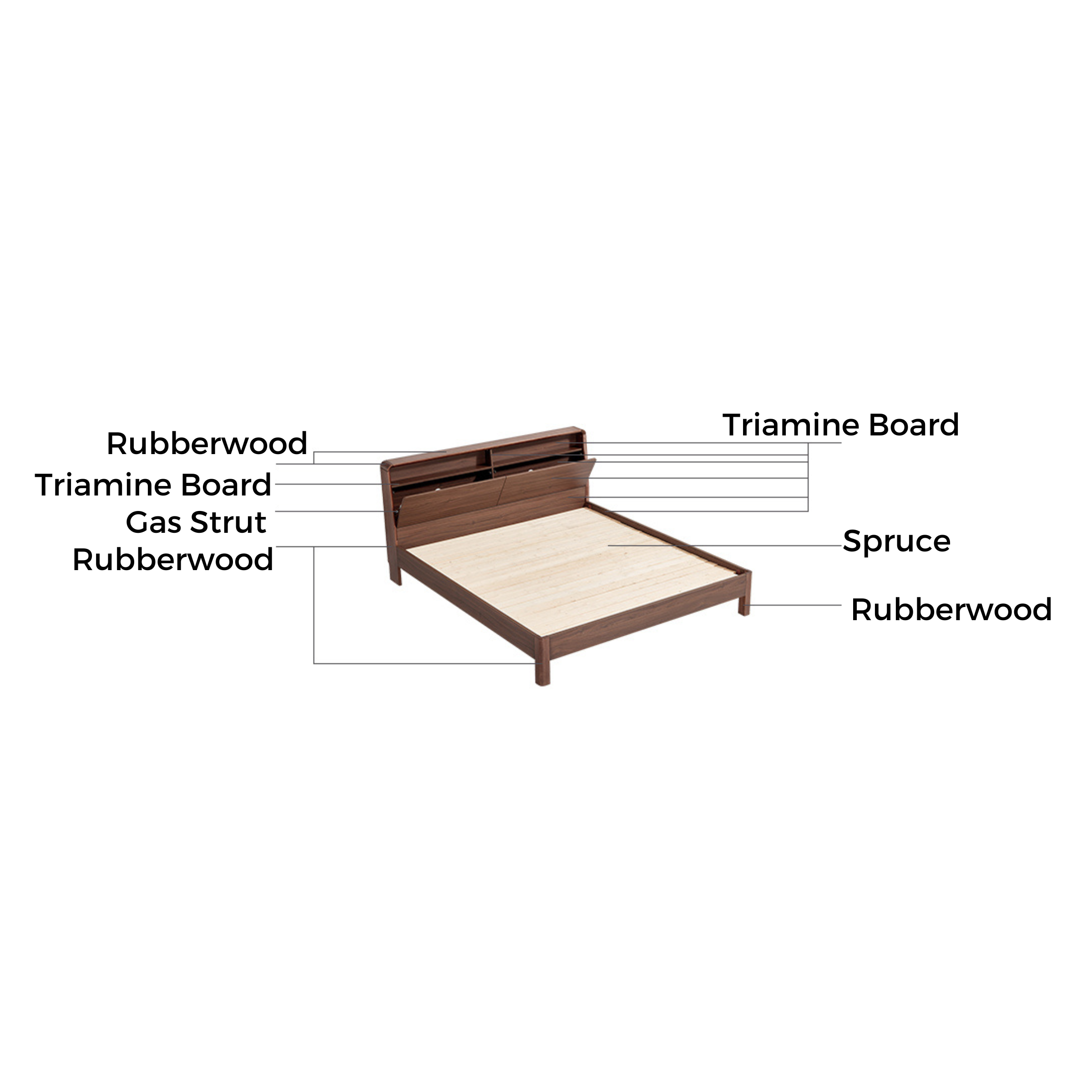 Linspire Ursula Global Queen Bed Frame with Storage Headboard