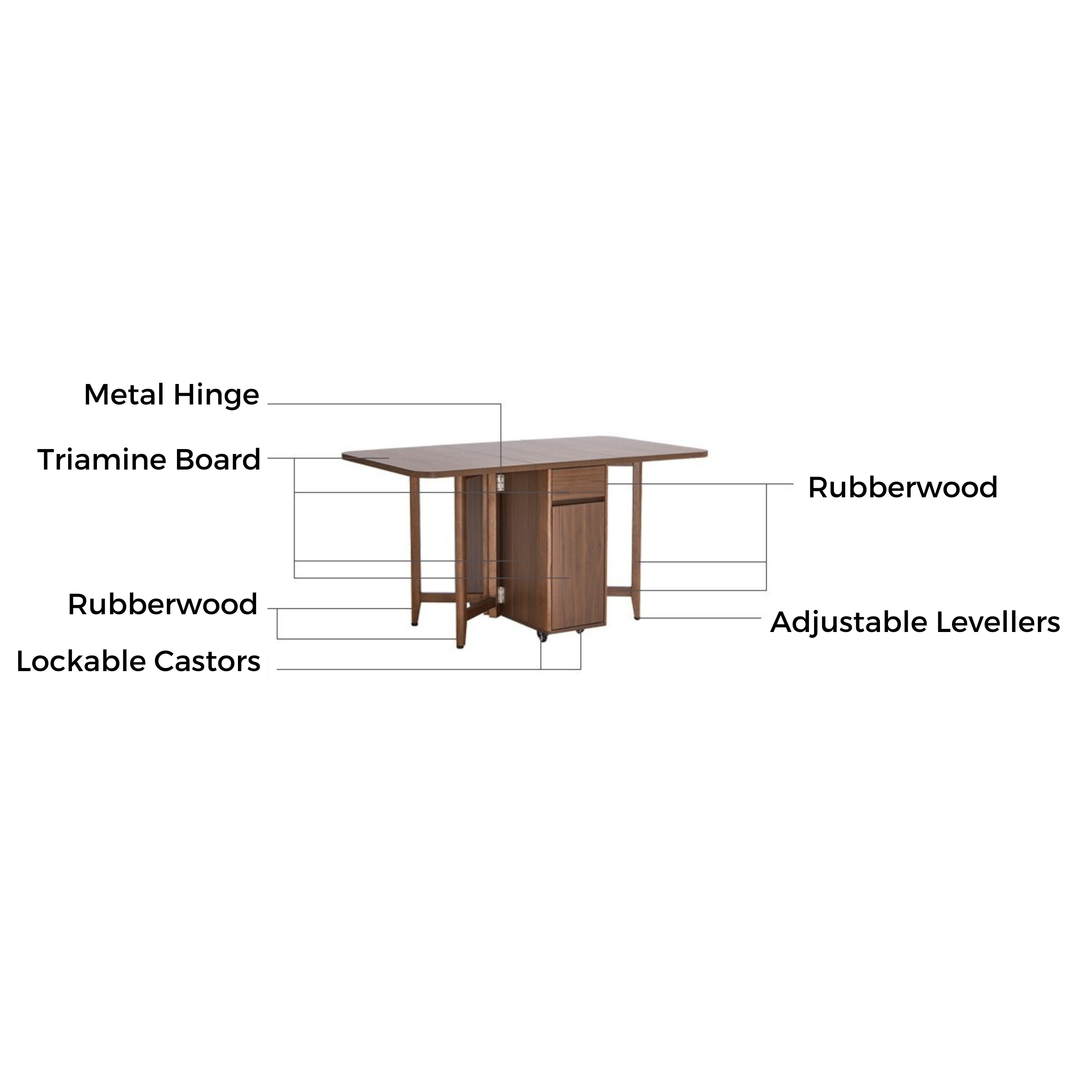 Linspire Ursula Folding Dining Table on Casters with Storage