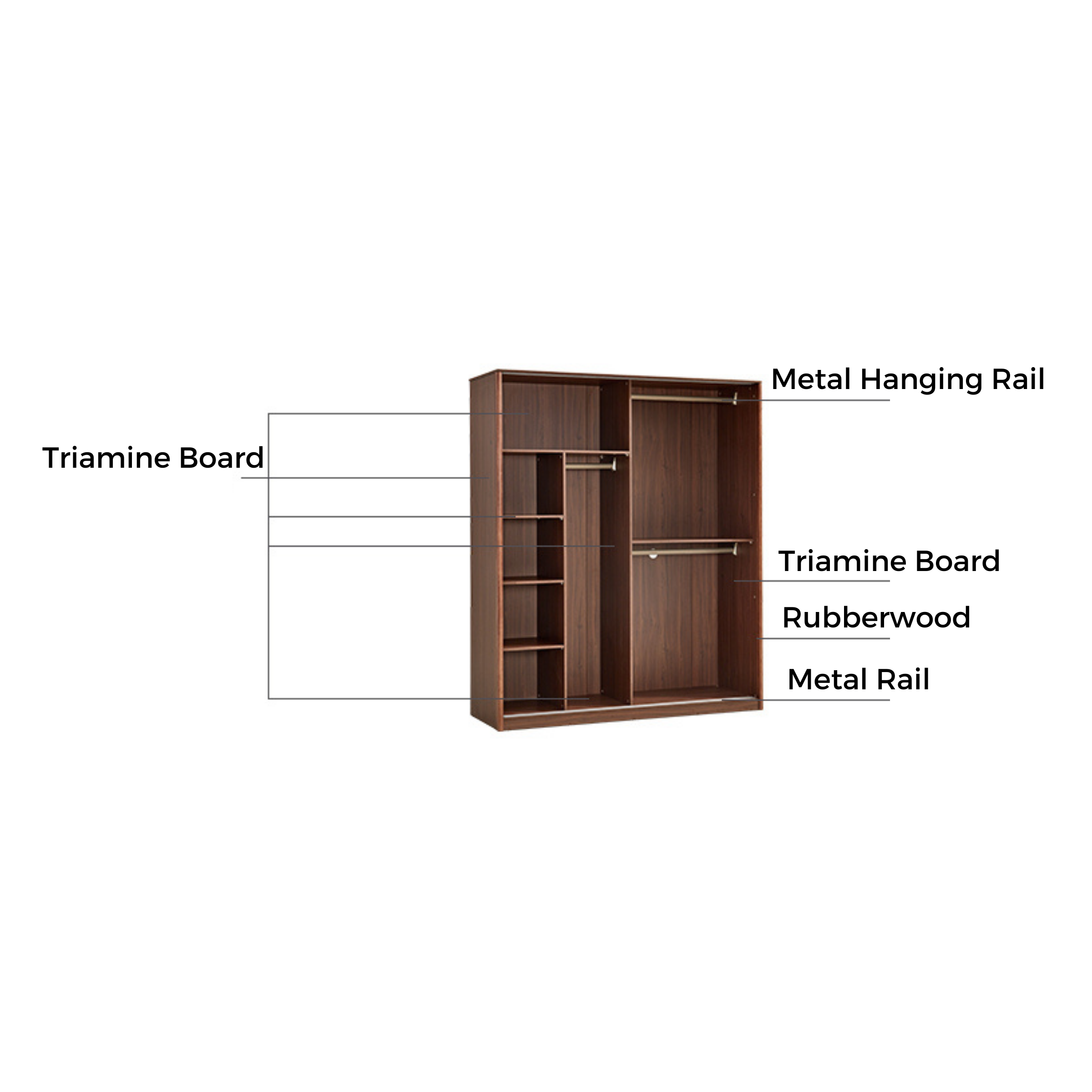 Linspire Ursula Sliding-Door Wardrobe,160cm