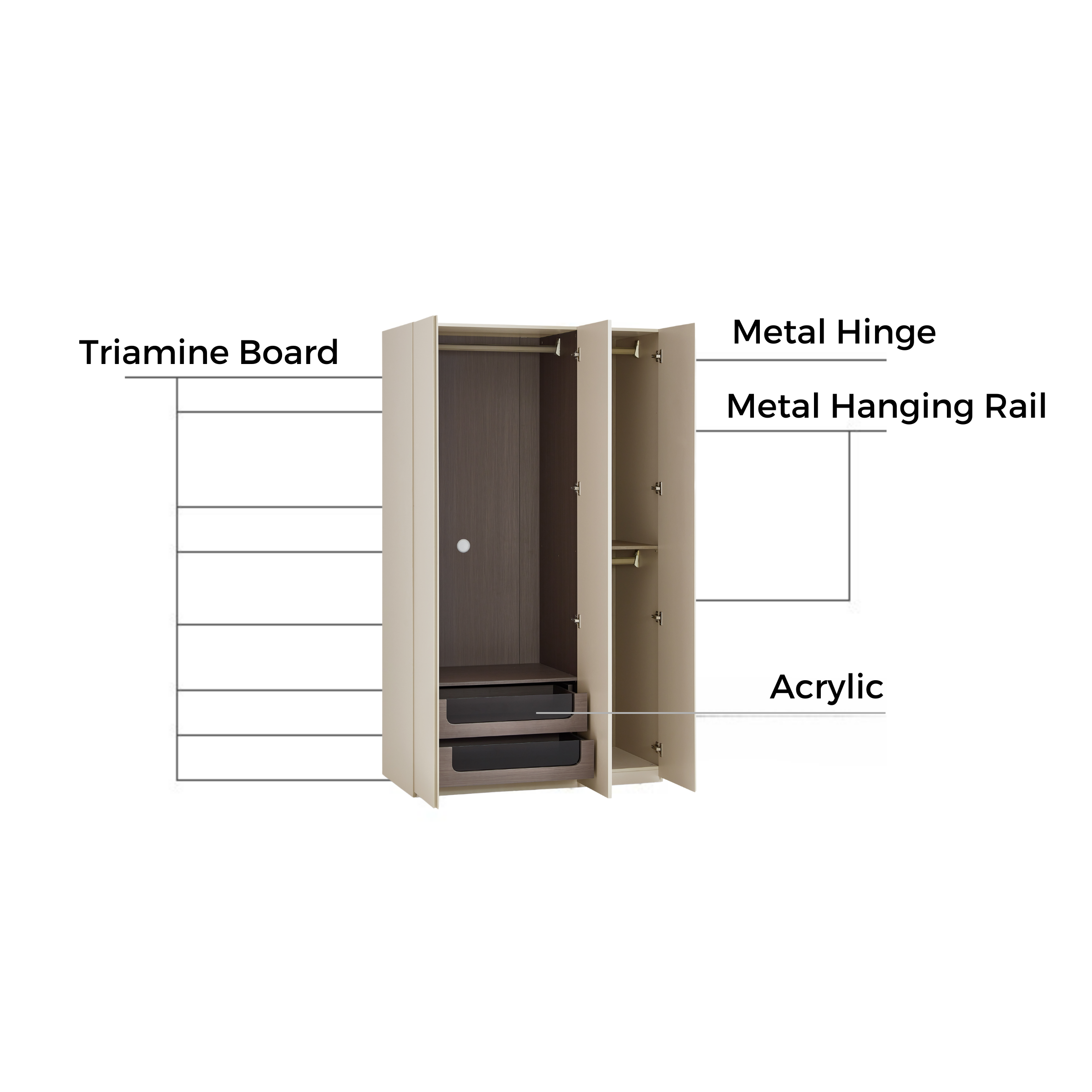 Linspire Vanko 3-Door Wardrobe with Drawers
