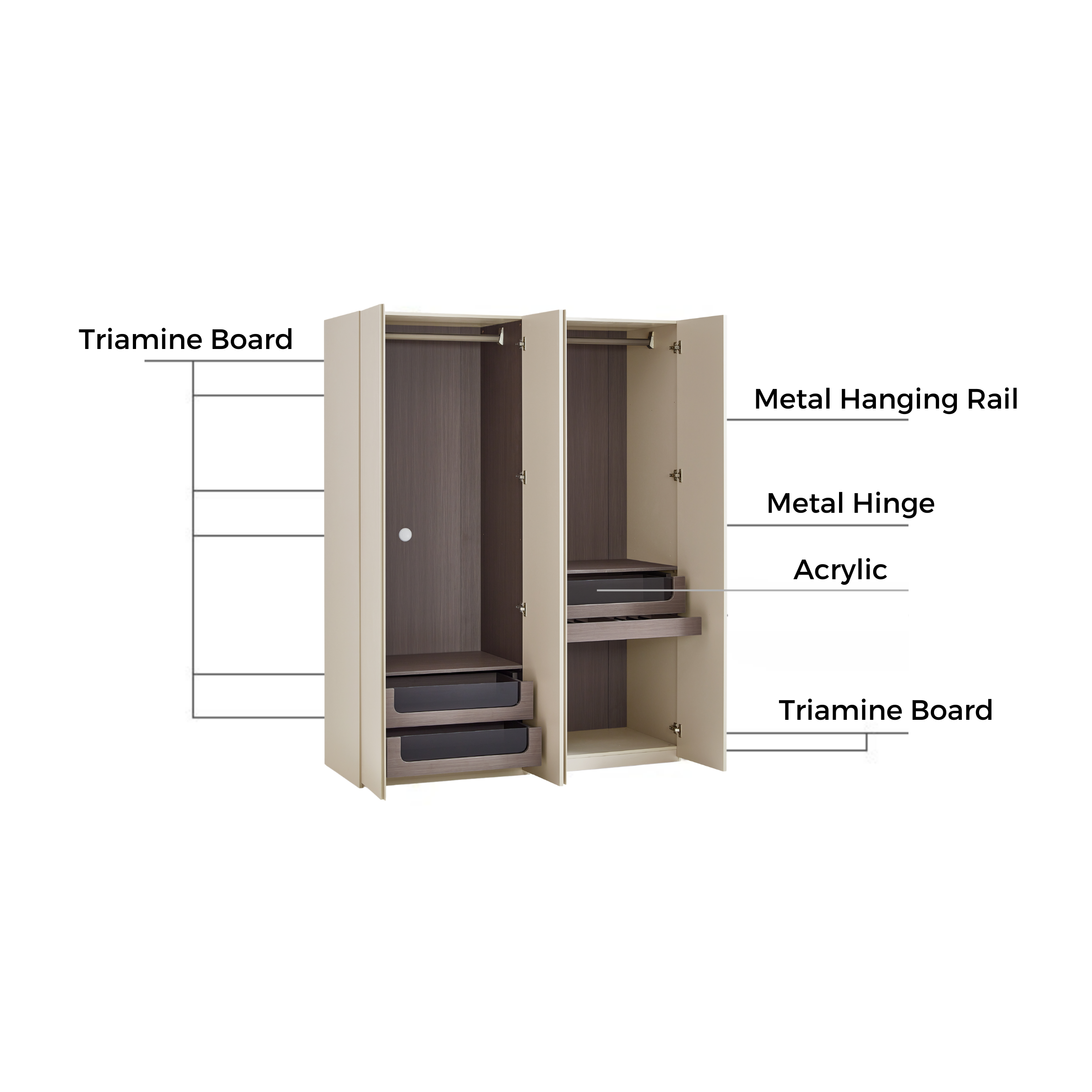Linspire Vanko 4-Door Wardrobe with Drawers