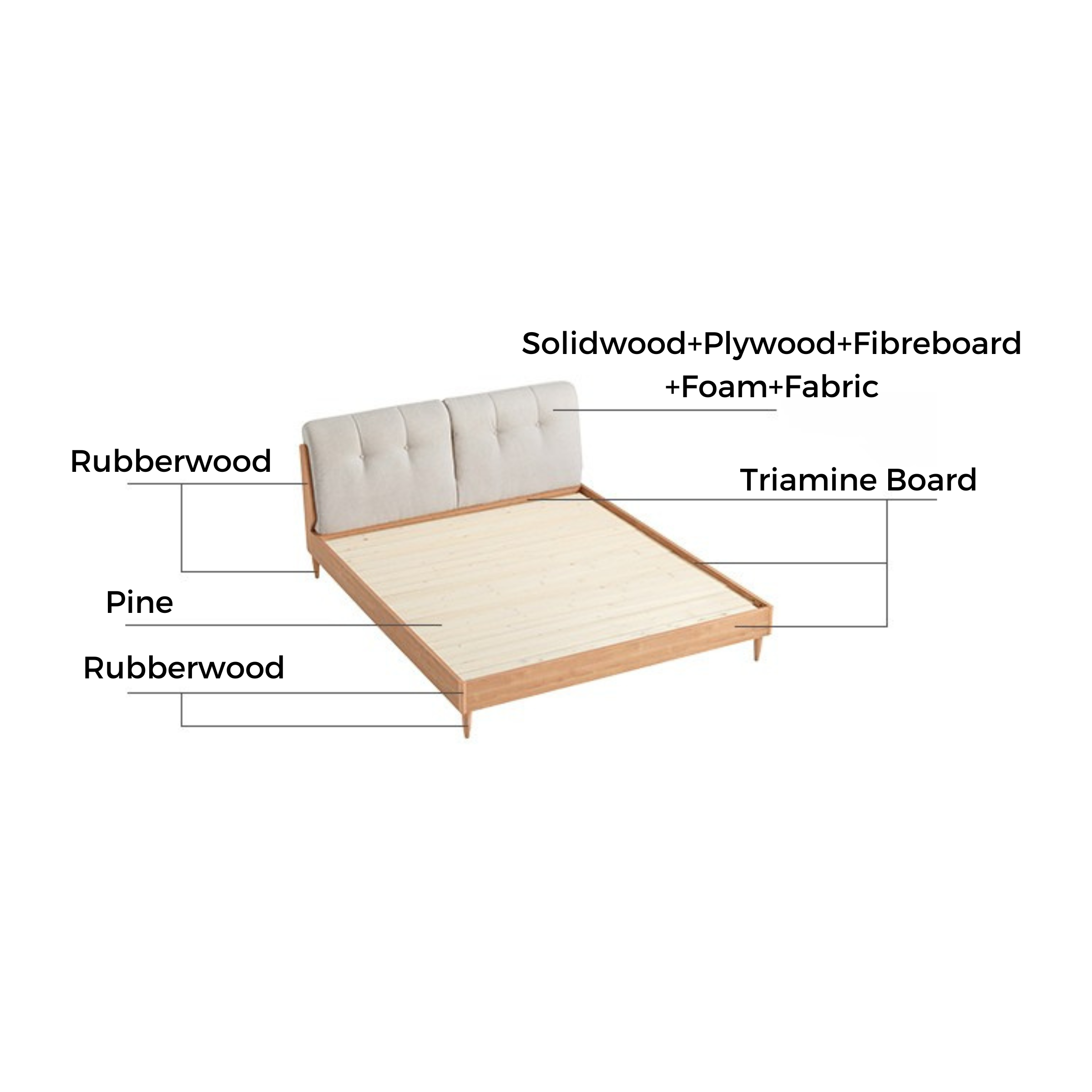Linspire Yumi Global Super King Bed Frame