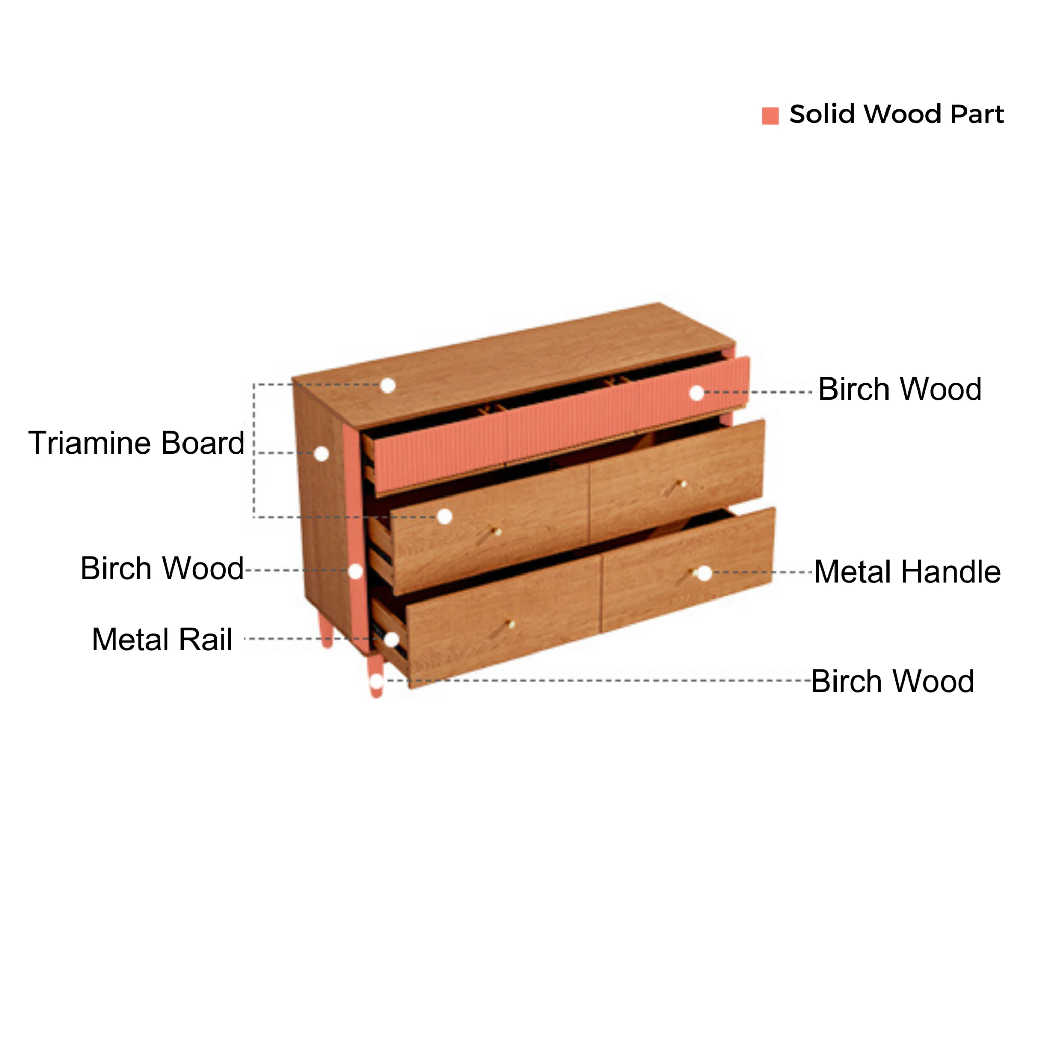Linspire Railan Chest of 7 Drawers