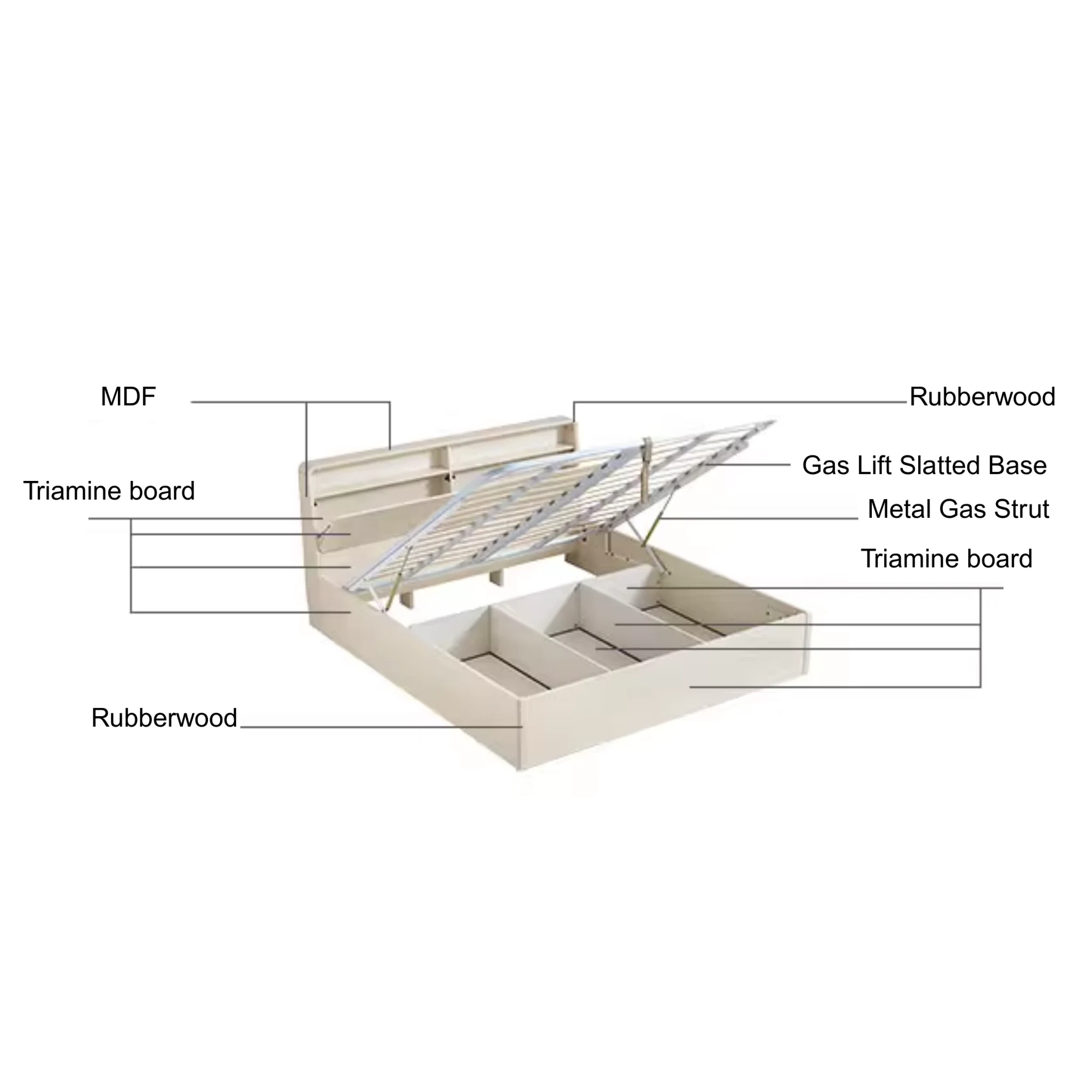 Linspire Aspire Global Queen Bed Frame with Storage, Creamy White