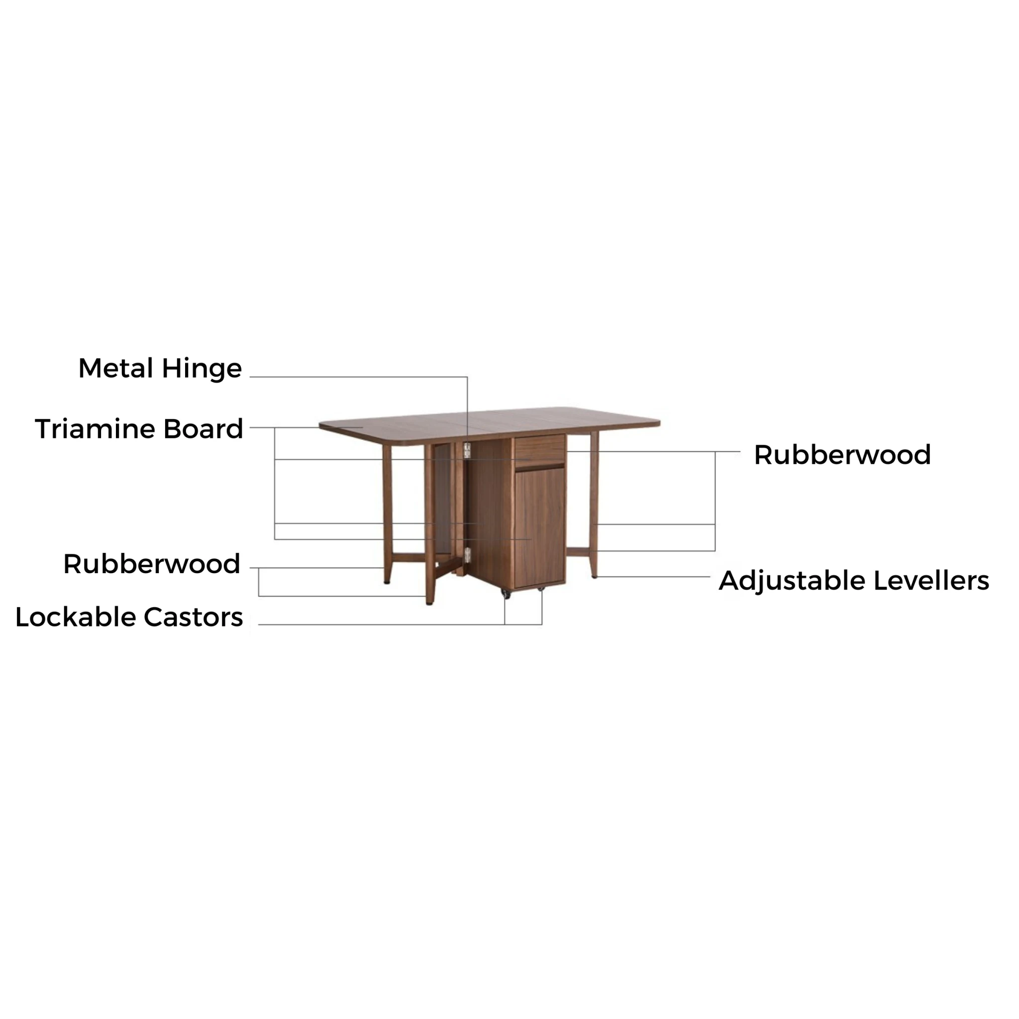 Linspire Ursula Folding Dining Table on Casters with Storage