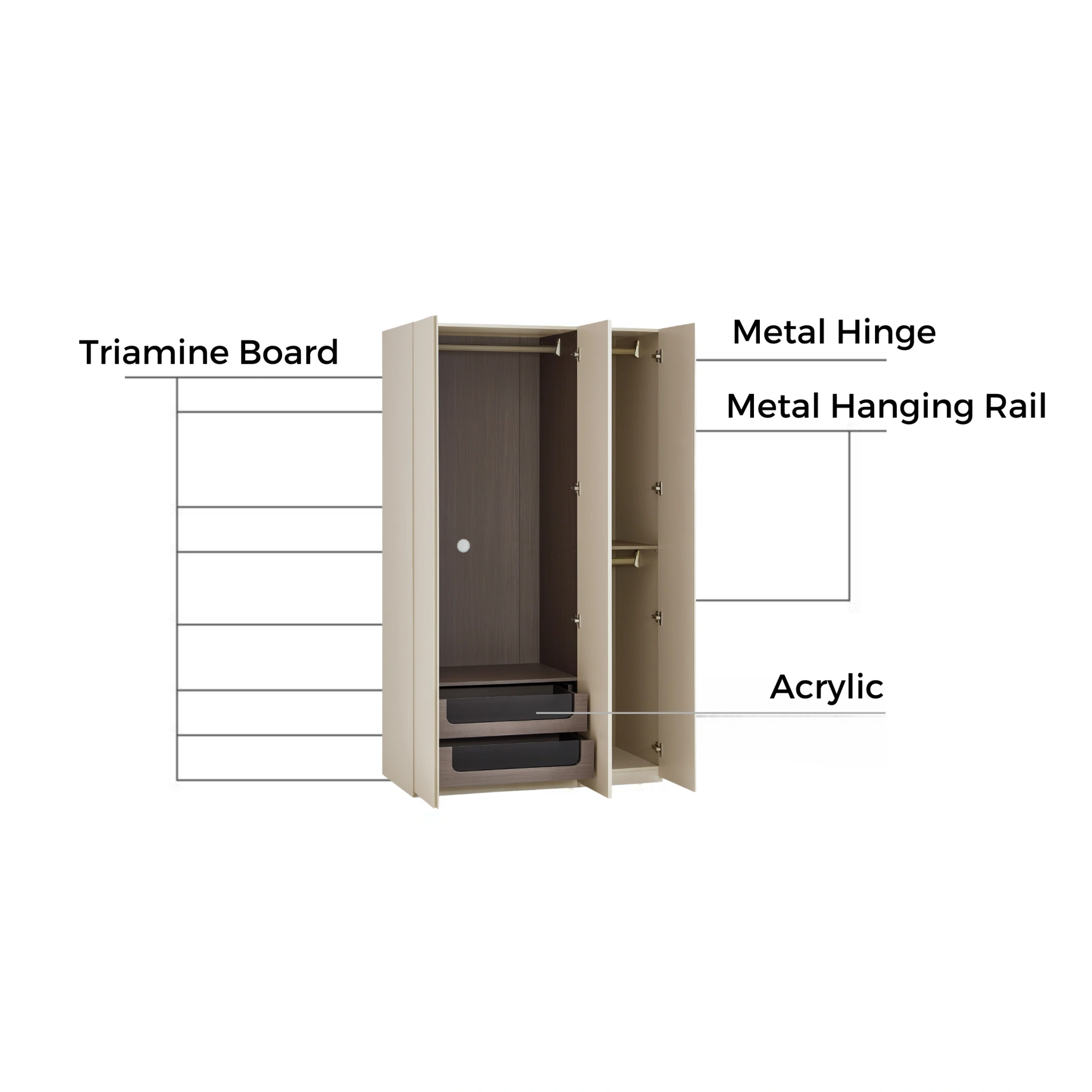 Linspire Vanko 3-Door Wardrobe with Drawers