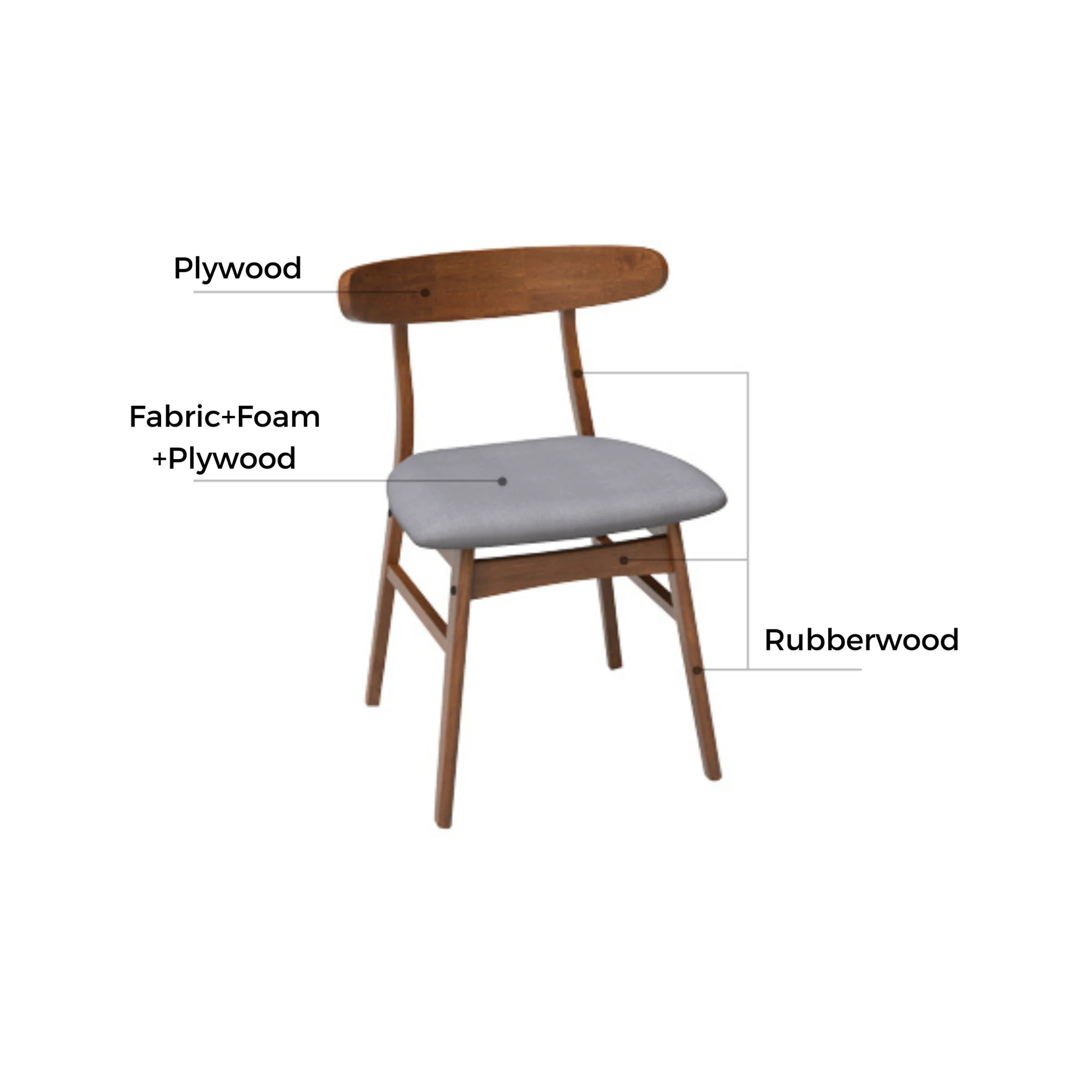 Linspire Elmer Dining Chair with Leathaire Seat, Set of 2, Dark Wood