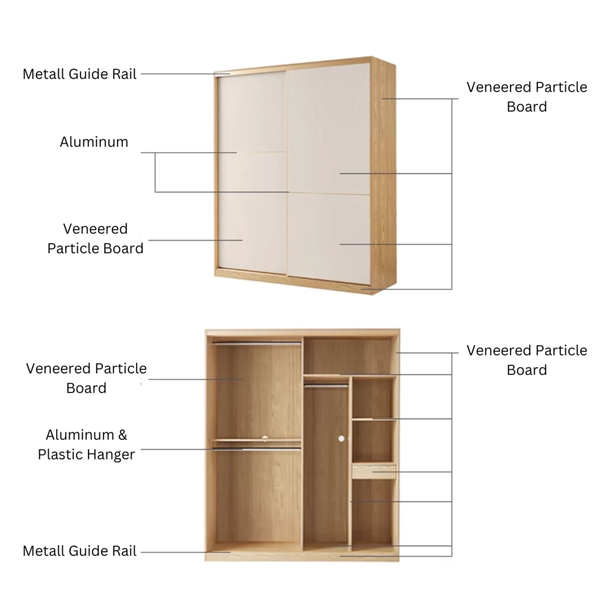Linspire Grace Sliding Door Wardrobe with Top Cabinet, 220cm