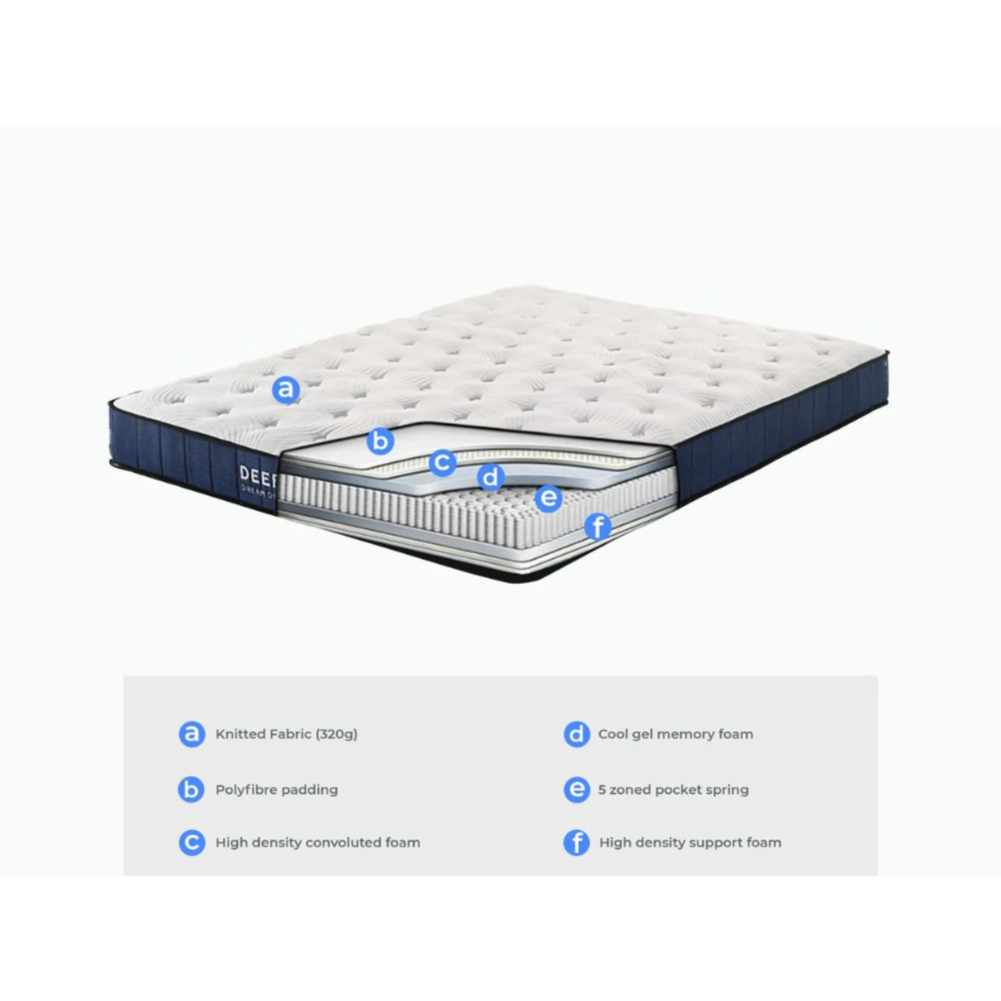 Lifely Deep Dream Basic Cool Gel Infused Memory Foam Mattress - Medium Firm - NZ Single