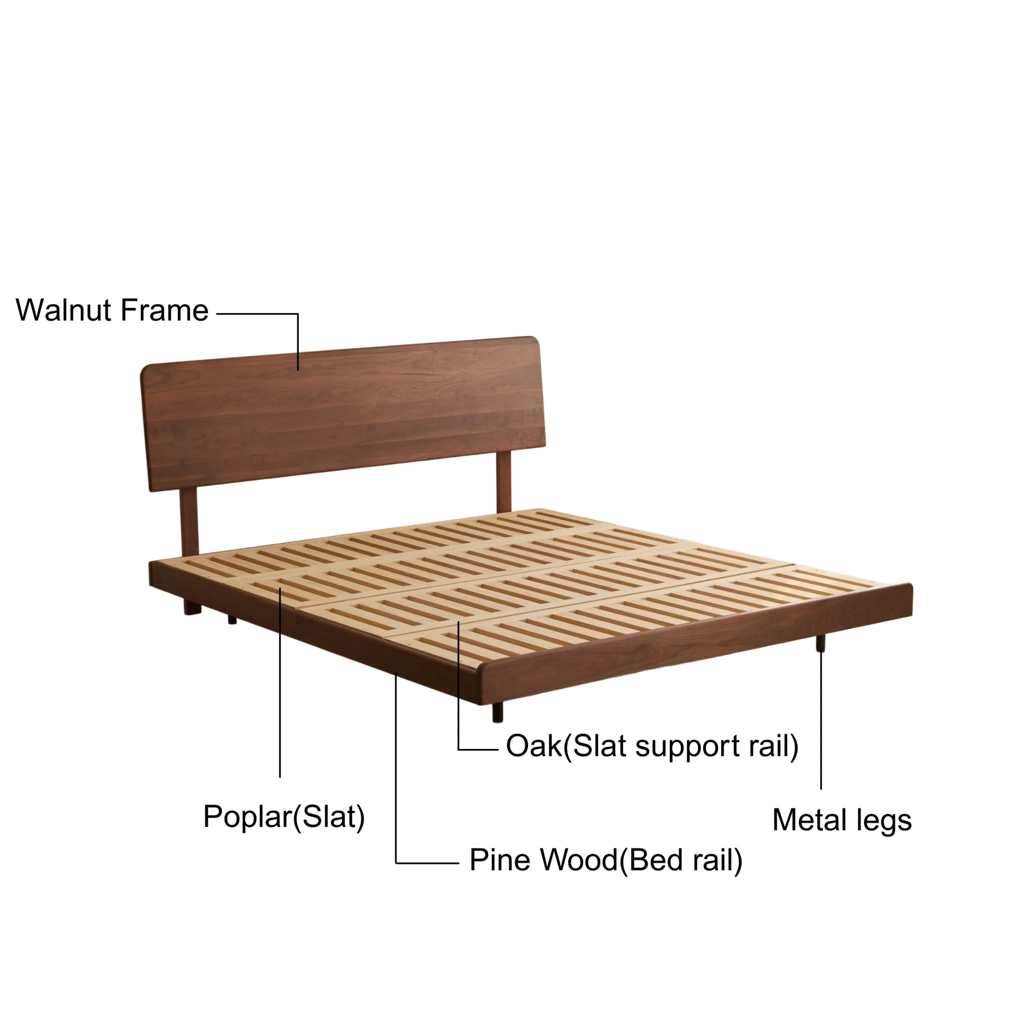 Solidwood Nordin Walnut Global Queen Bed Frame with Adjustable Headboard