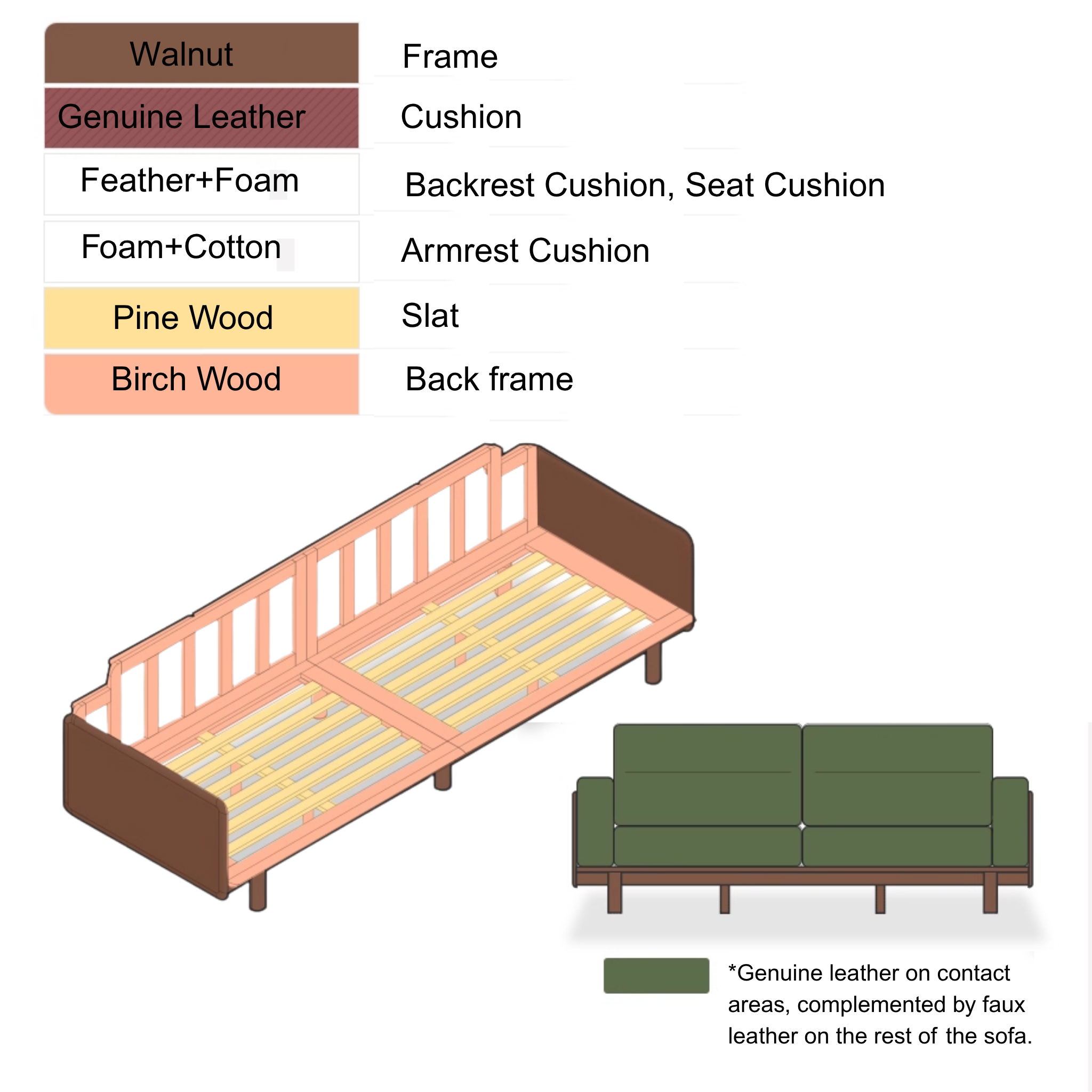 Solidwood Luxembourg 4-Seater Leather Sofa