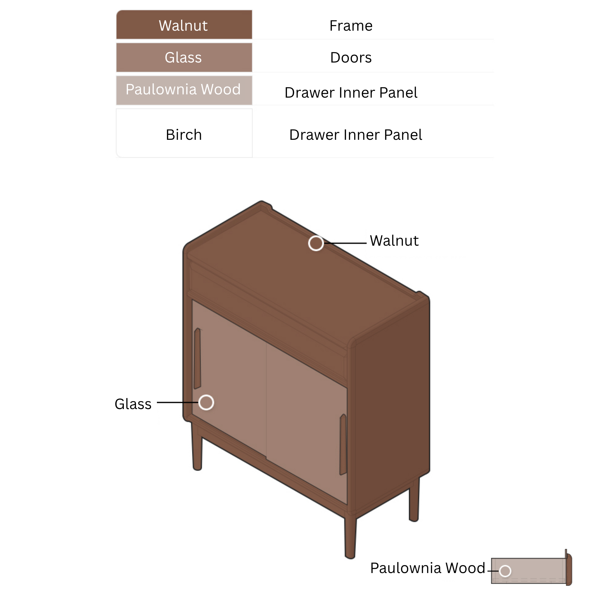 Solidwood Lucca Sideboard, American Black Walnut