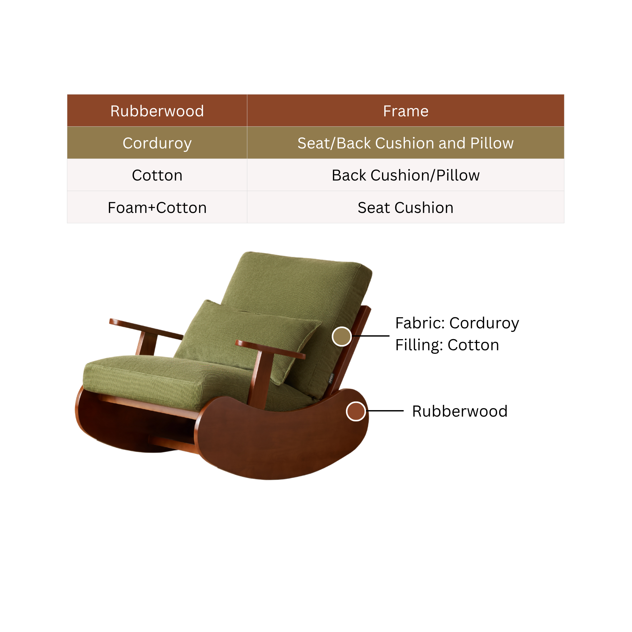 Solidwood Bluro Corduroy Rocking Chair, Neutral White