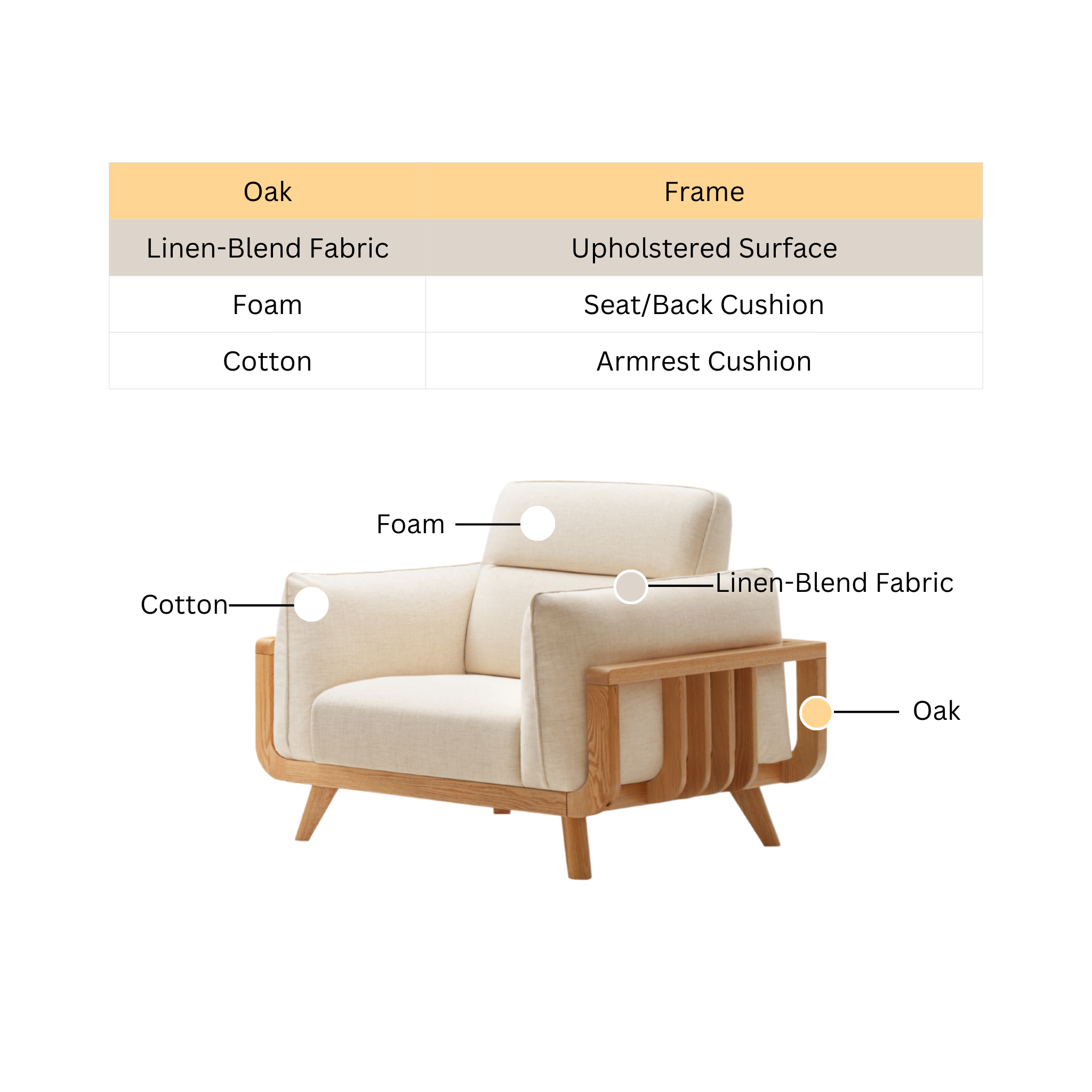 Solidwood Sanfi Linen Armchair, Oak