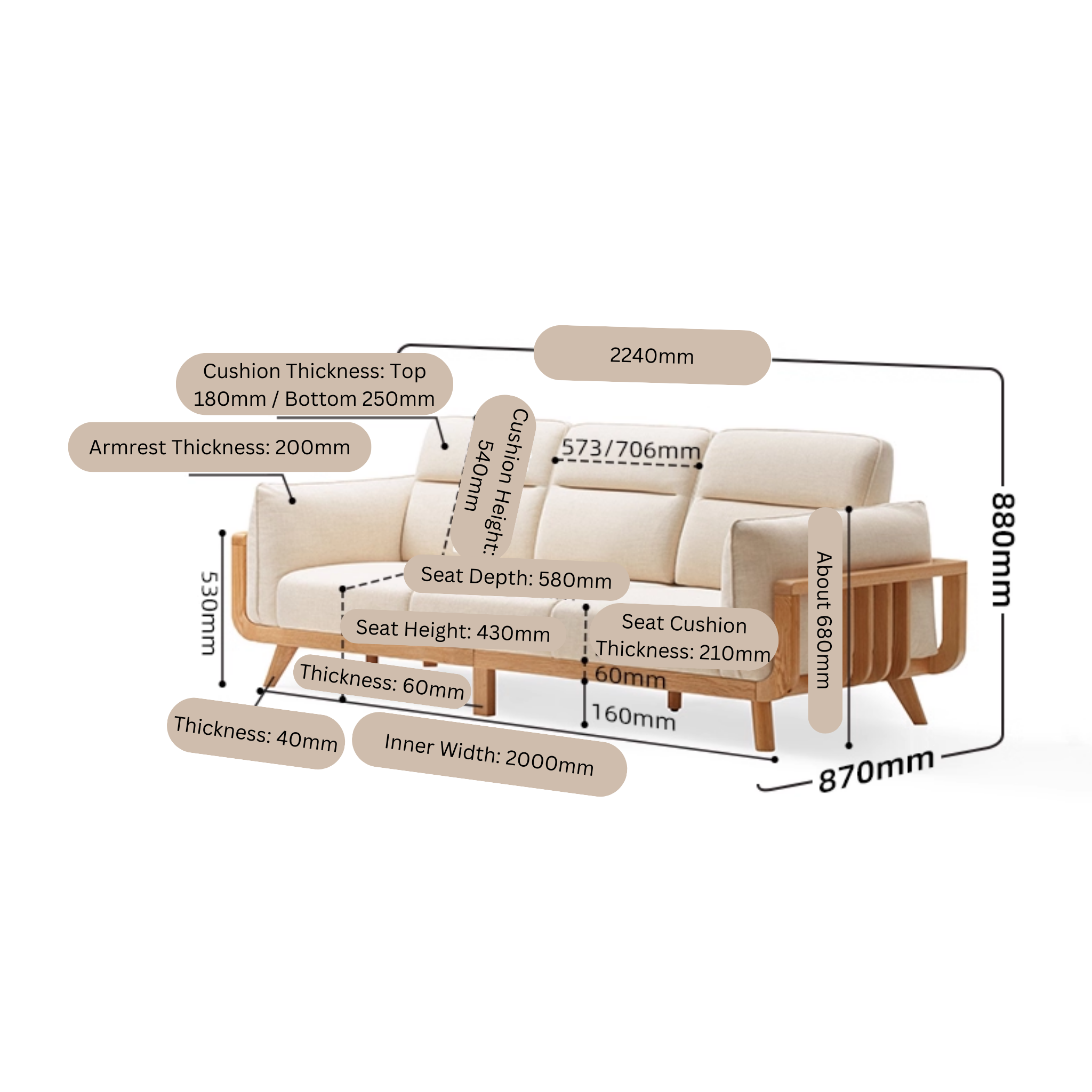 Solidwood Sanfi 3-Seater Linen Sofa, Oak