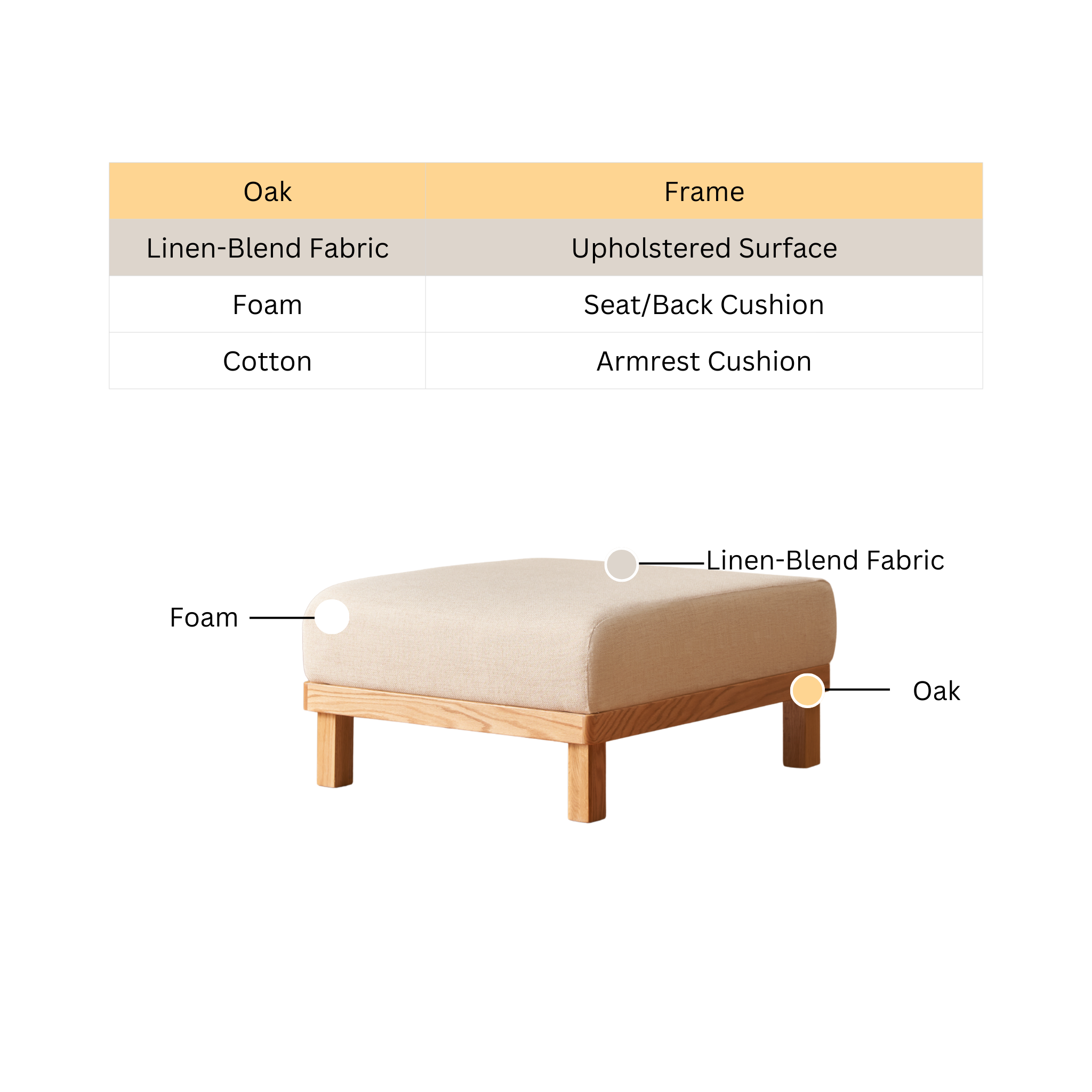 Solidwood Sanfi Linen Ottoman, Oak
